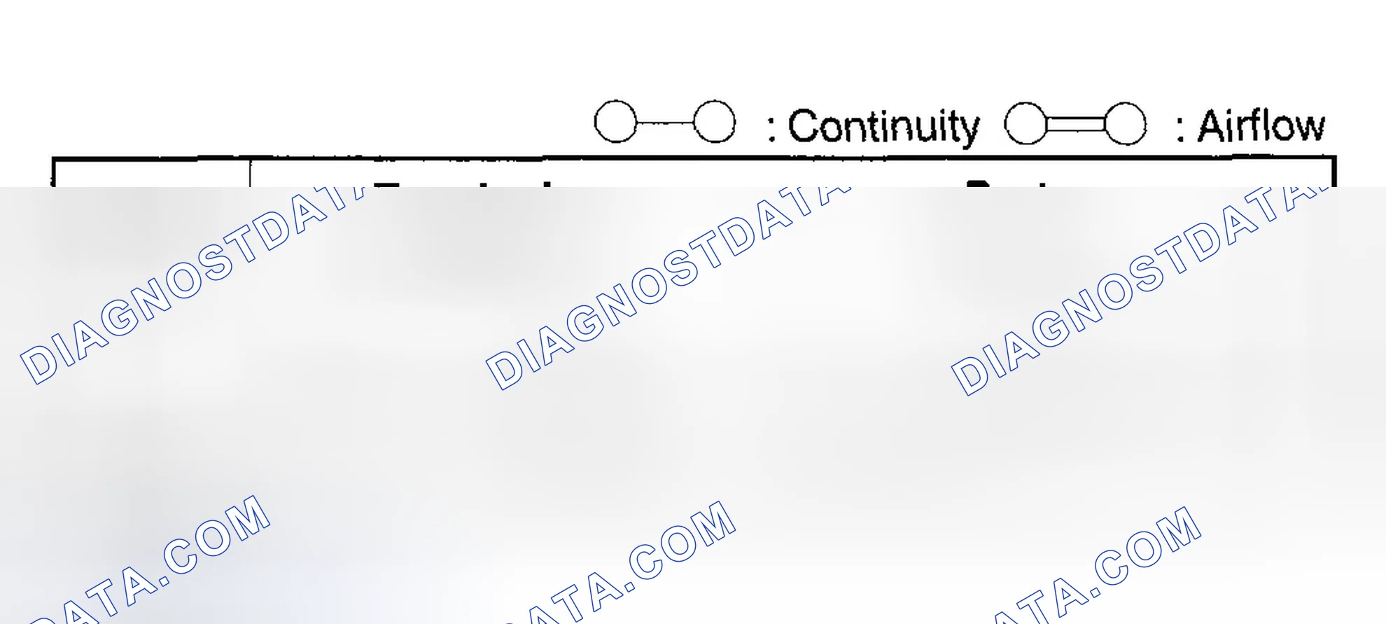 Scheme 410: VARIABLE TUMBLE CONTROL SOLENOID VALVE INSPECTION [L3]