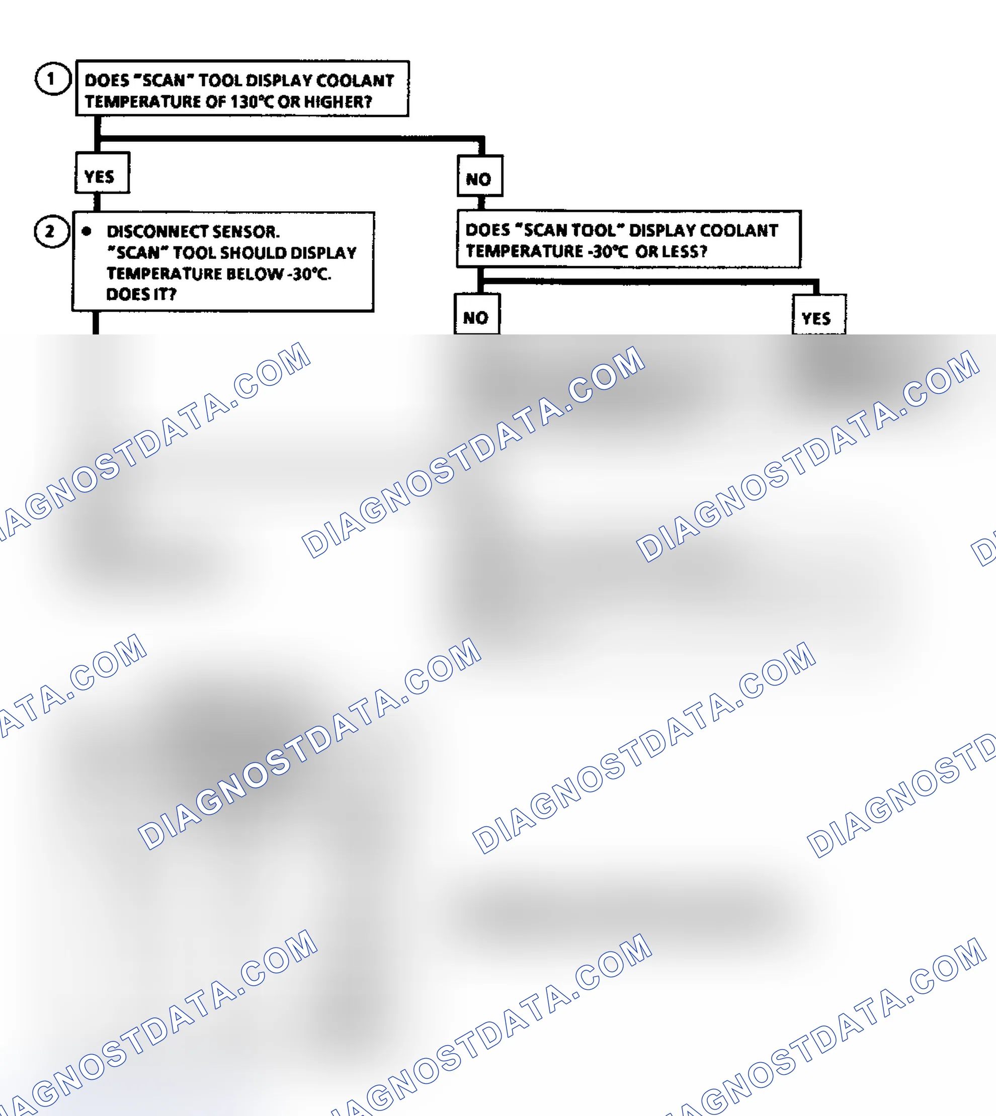 Scheme 19