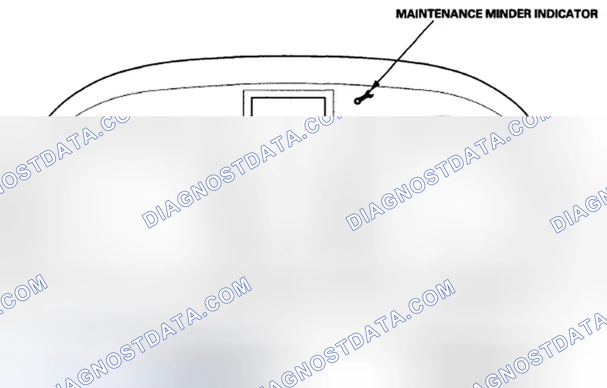 Fig. 3: Identifying Maintenance Minder Indicator, Information Display, Select/Reset Knob