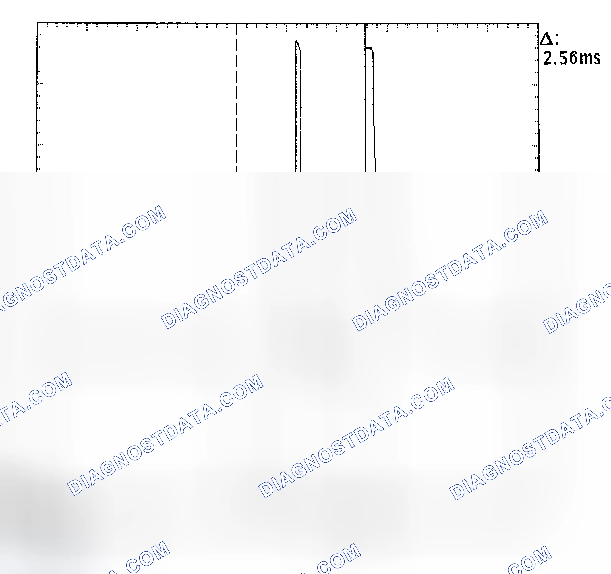 Scheme 27: Injector Bank - Known Good - Voltage Pattern