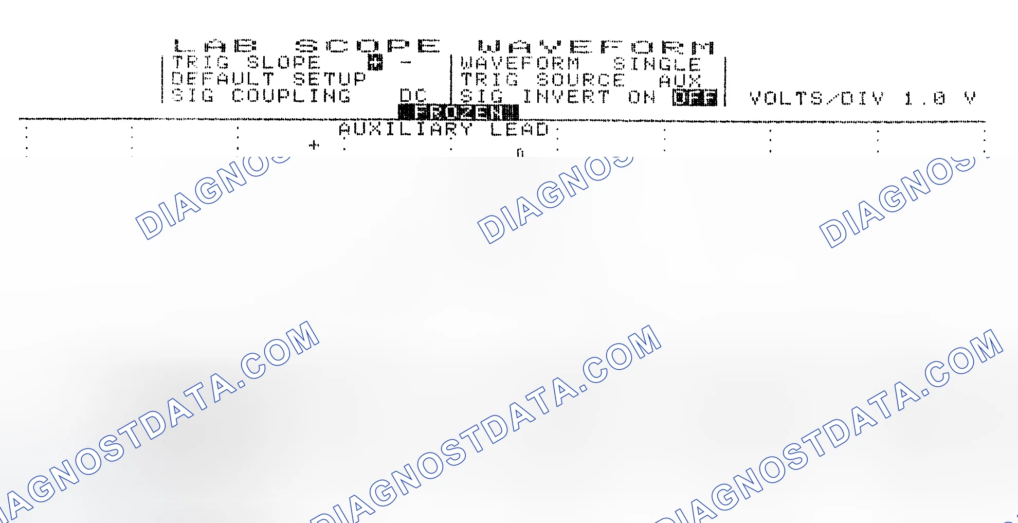 Scheme 19: Single Injector w/Excessive Current Flow - Current Pattern