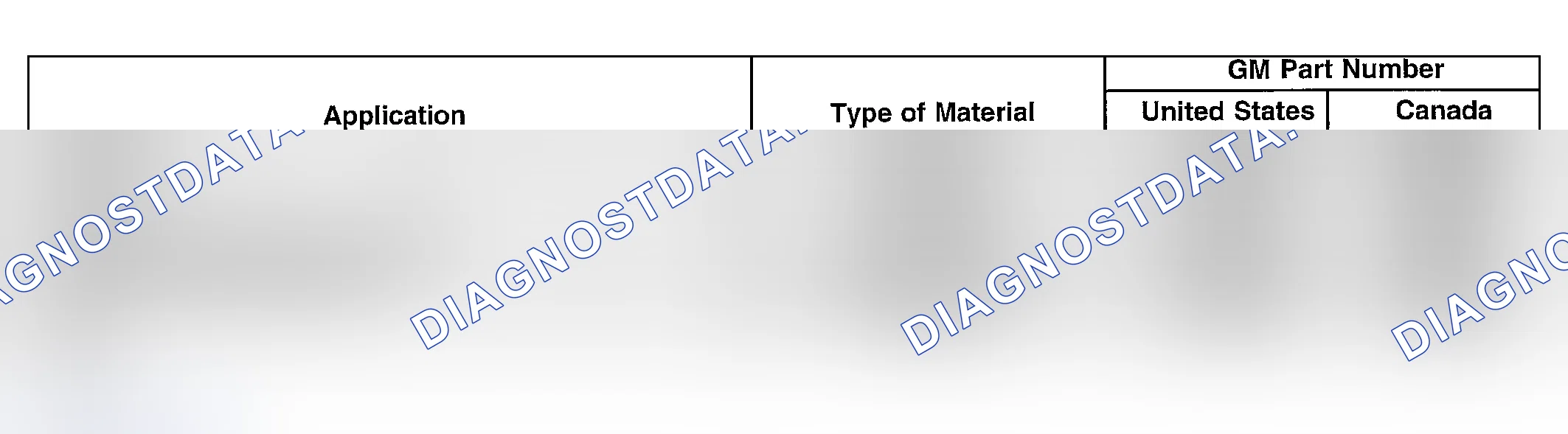 Scheme 16: SEALERS, ADHESIVES & LUBRICANTS