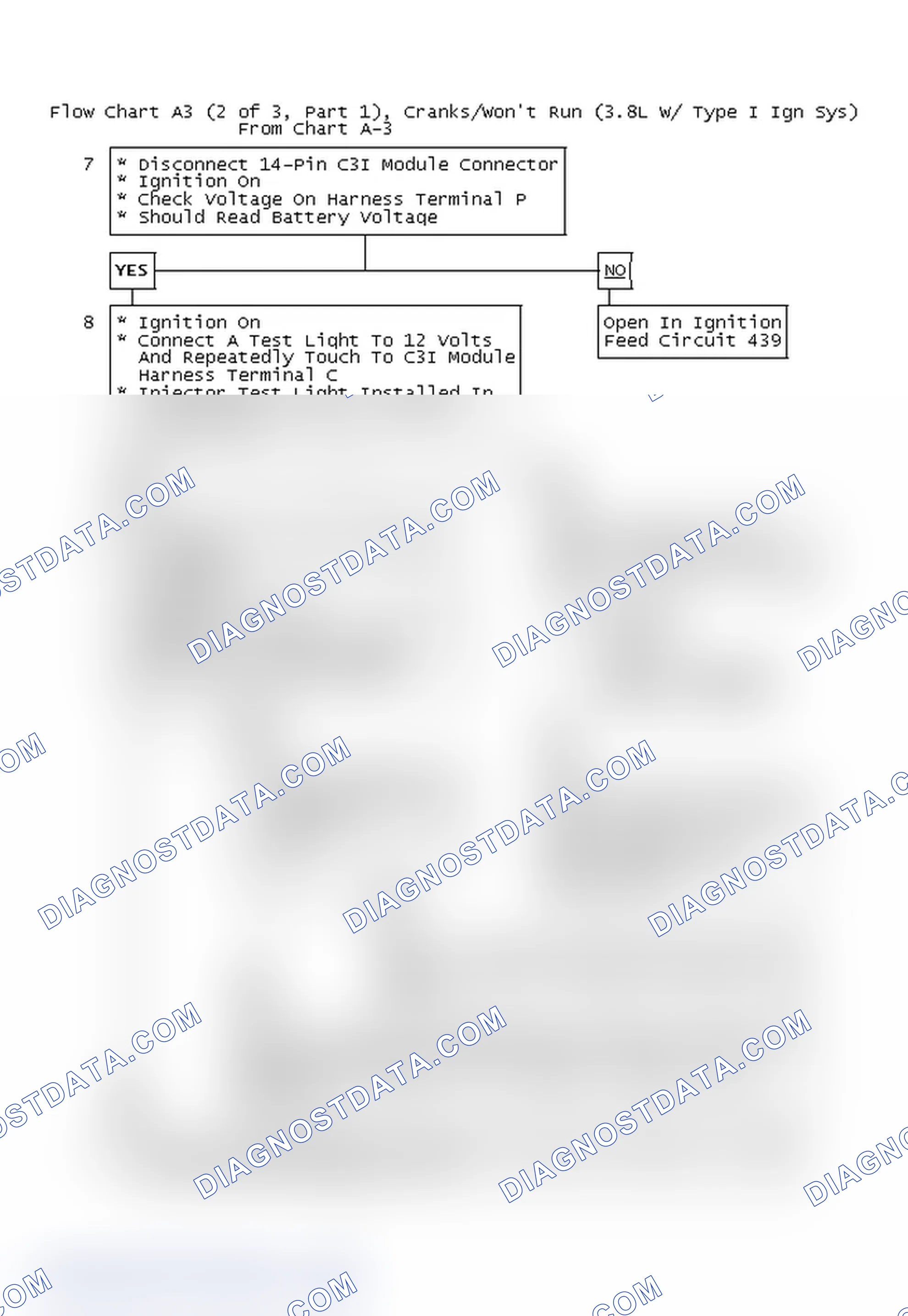 Scheme 64: Flow Chart A3 (2 of 3, Part 1), Cranks/Won't Run (3.8L W/ Type I Ignition System)