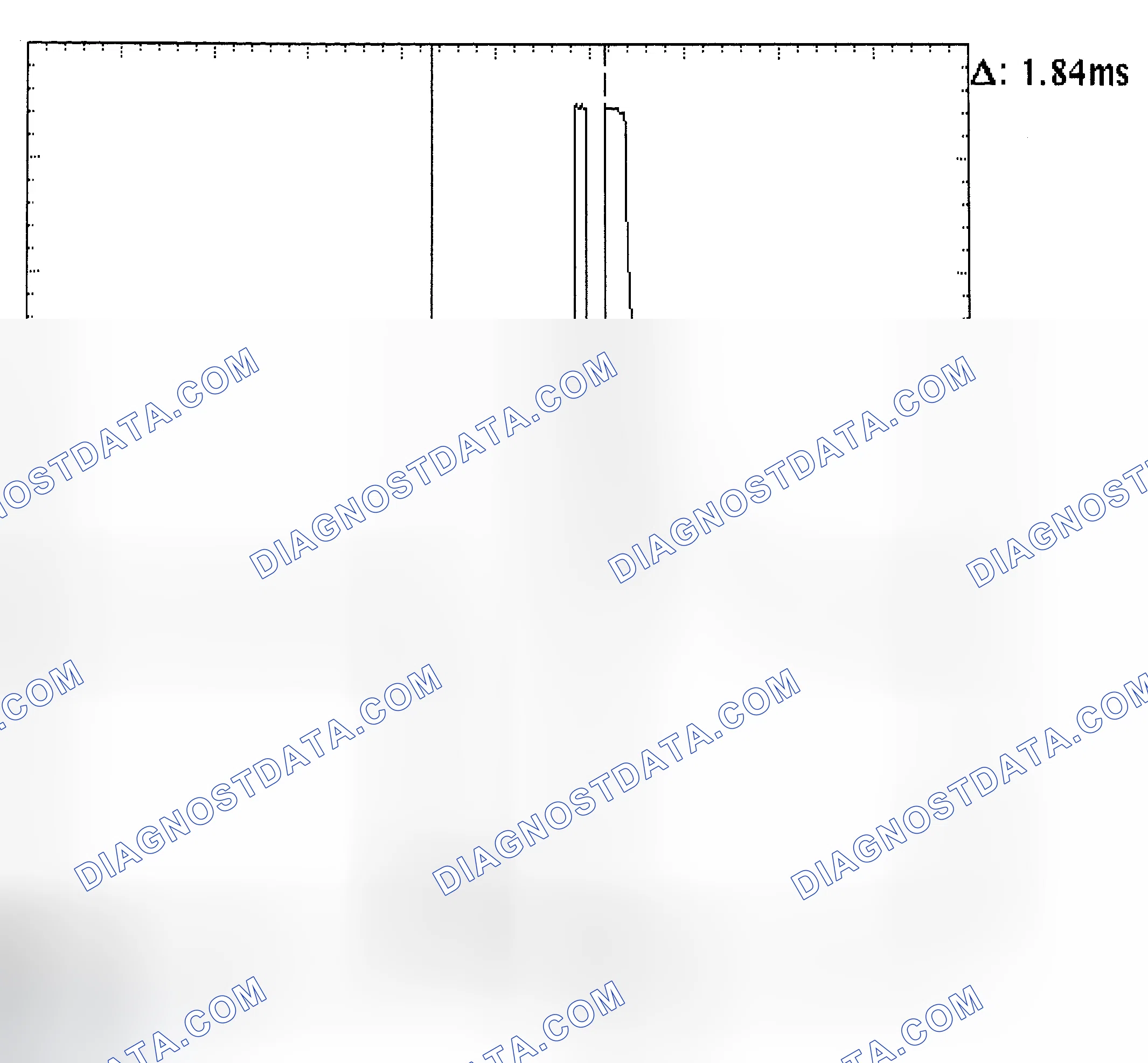 Scheme 29: Single Injector - Known Good - Voltage Pattern