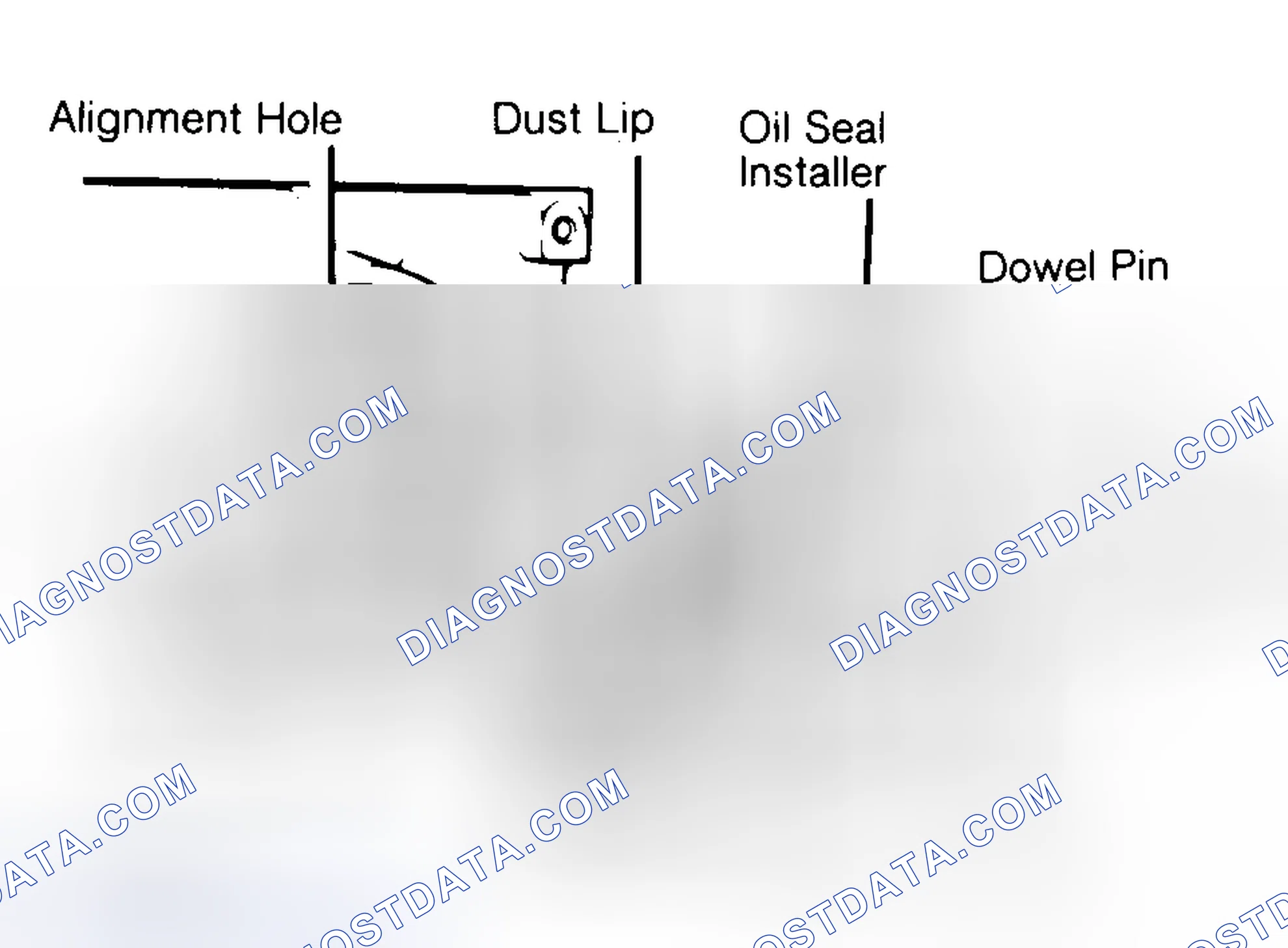 Scheme 10: Installing Typical One-Piece Oil Seal