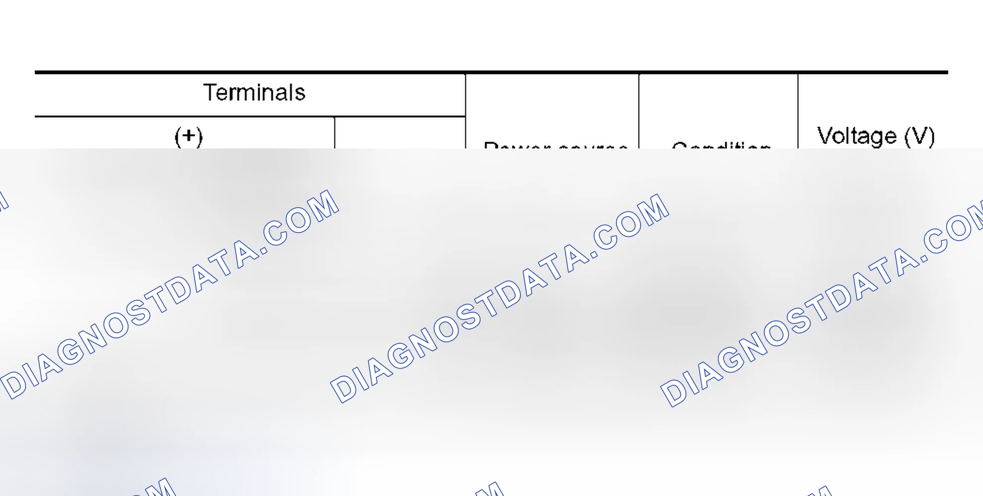Scheme 105