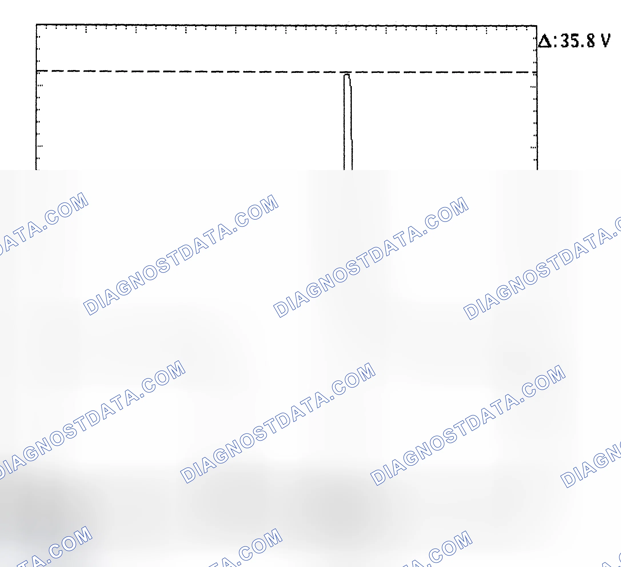 Scheme 28: Injector Bank - Known Good - Voltage Pattern