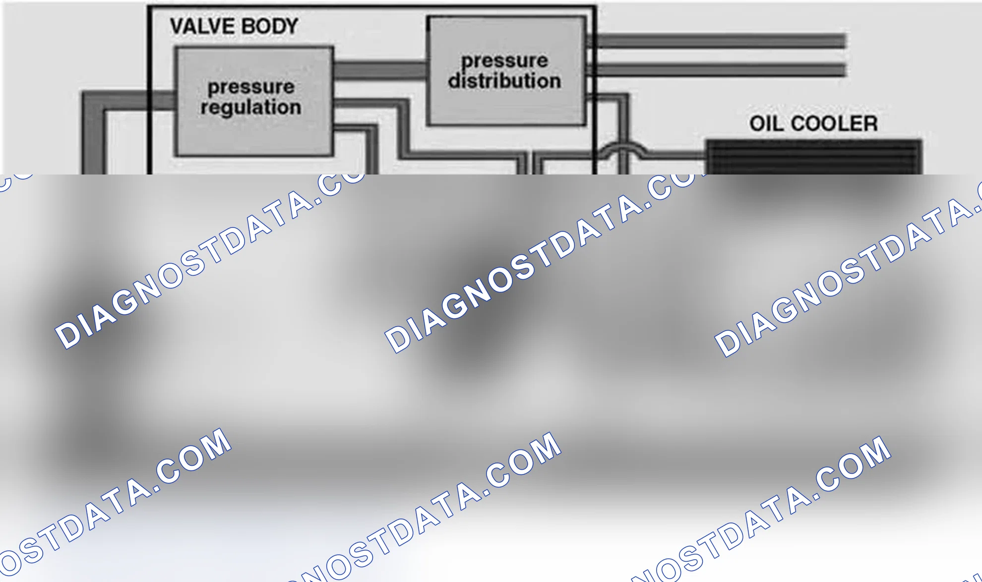 Scheme 4