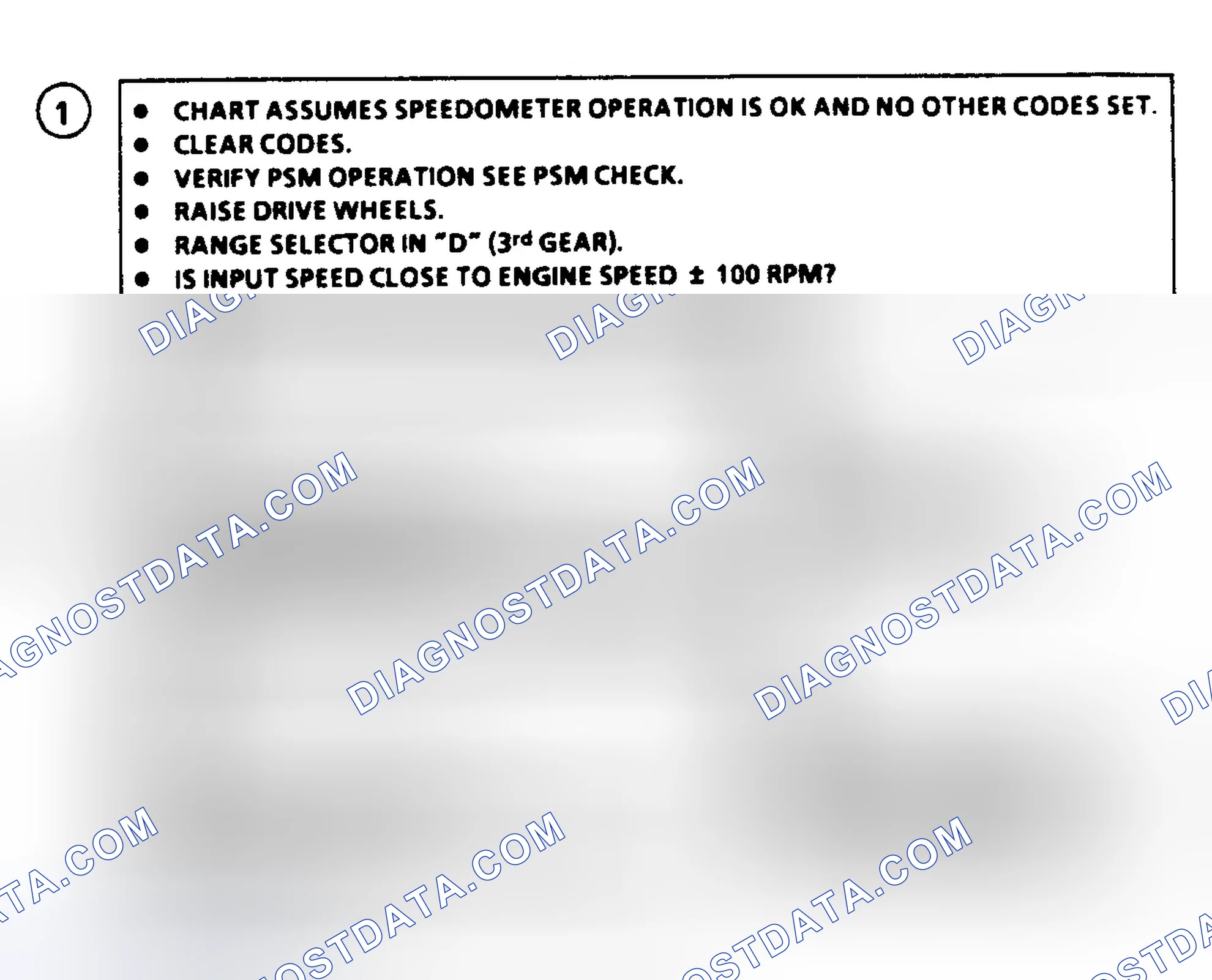 Scheme 191