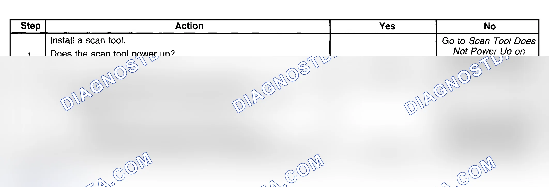 Scheme 5