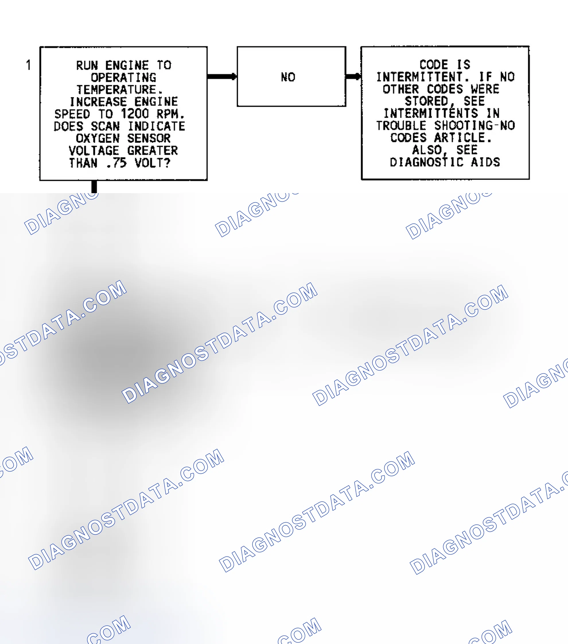 Scheme 243