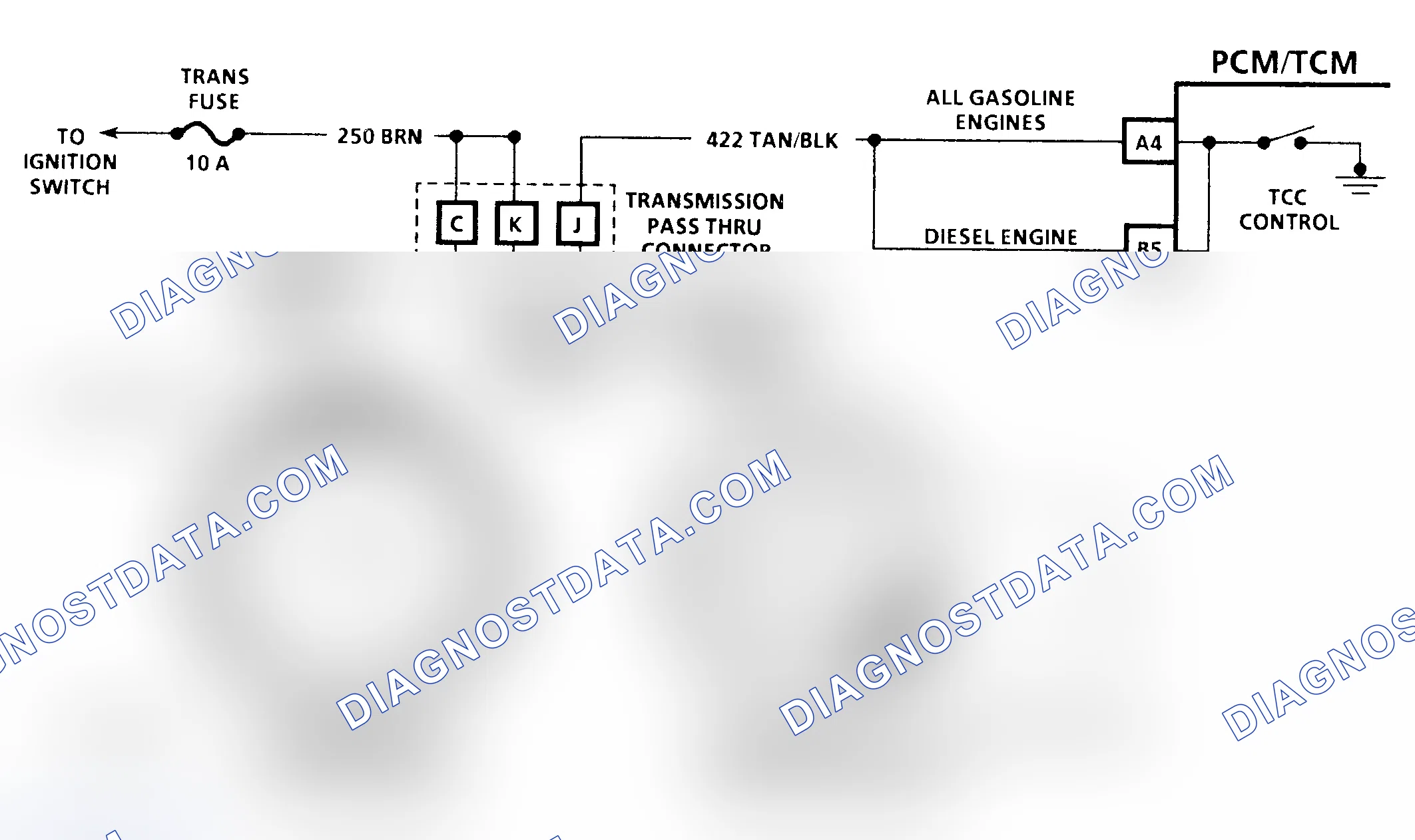 Scheme 177: Diagnostic Aids