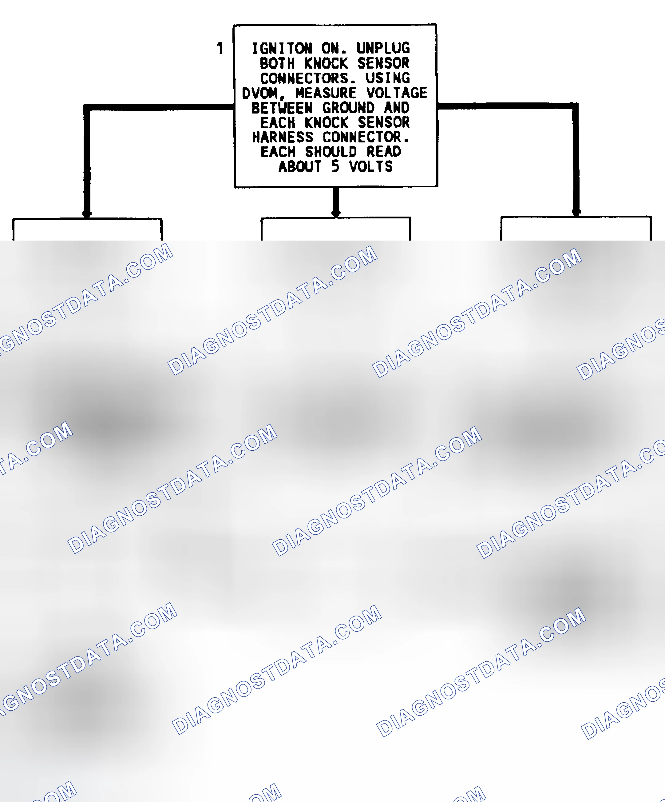 Scheme 122: Code 43 Flow Chart (Dual Sensors) Knock Sensor W/O Spark Module
