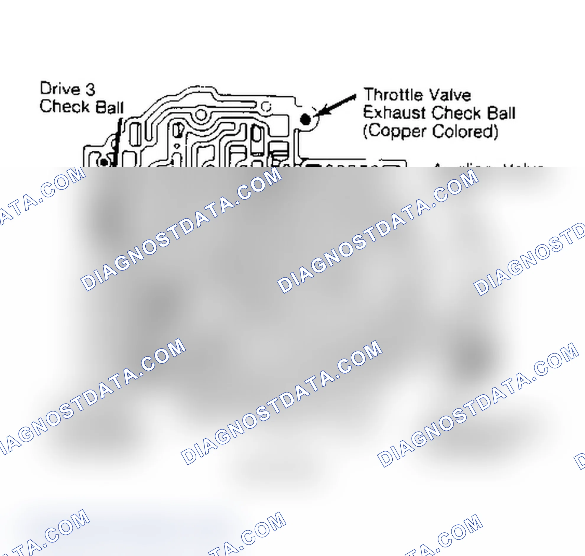 Scheme 5: Installation