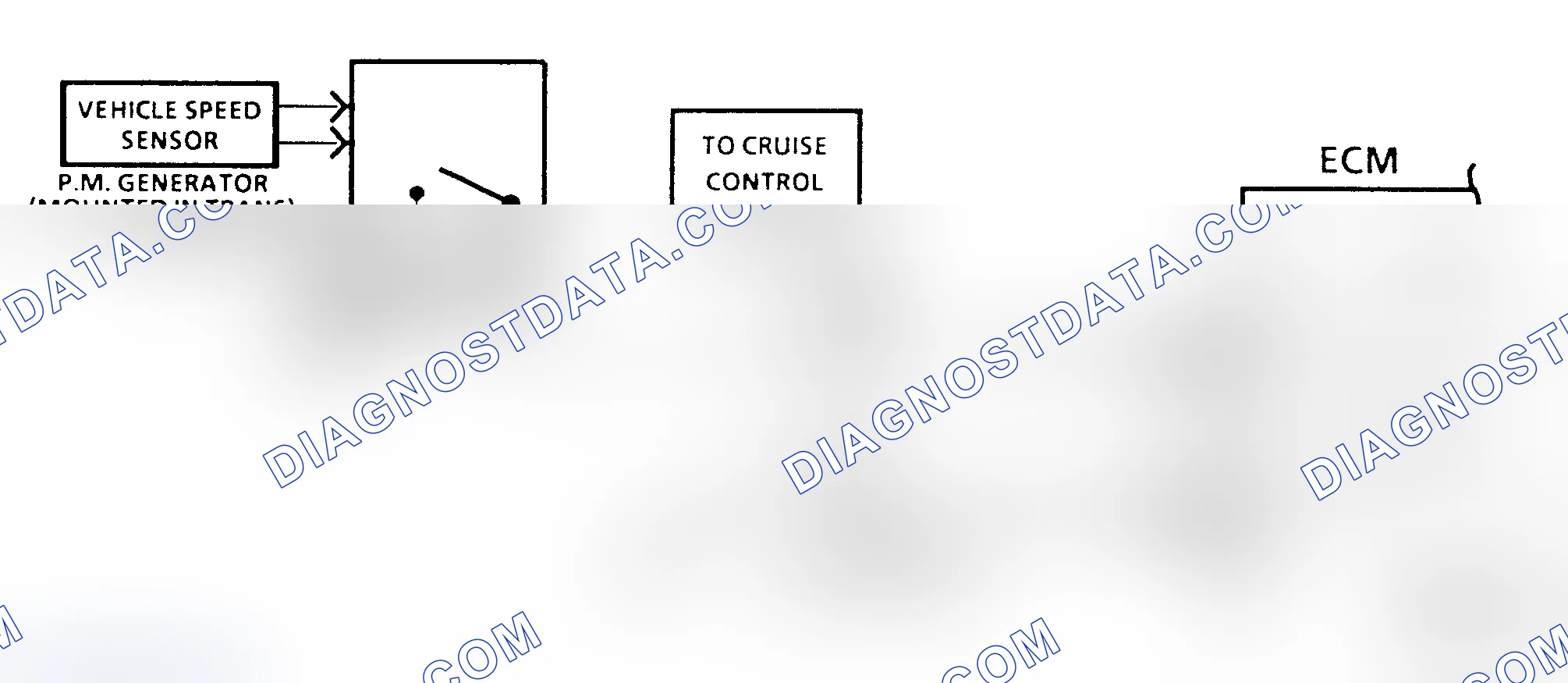Scheme 622: Code 24, Vehicle Speed Sensor, Schematic