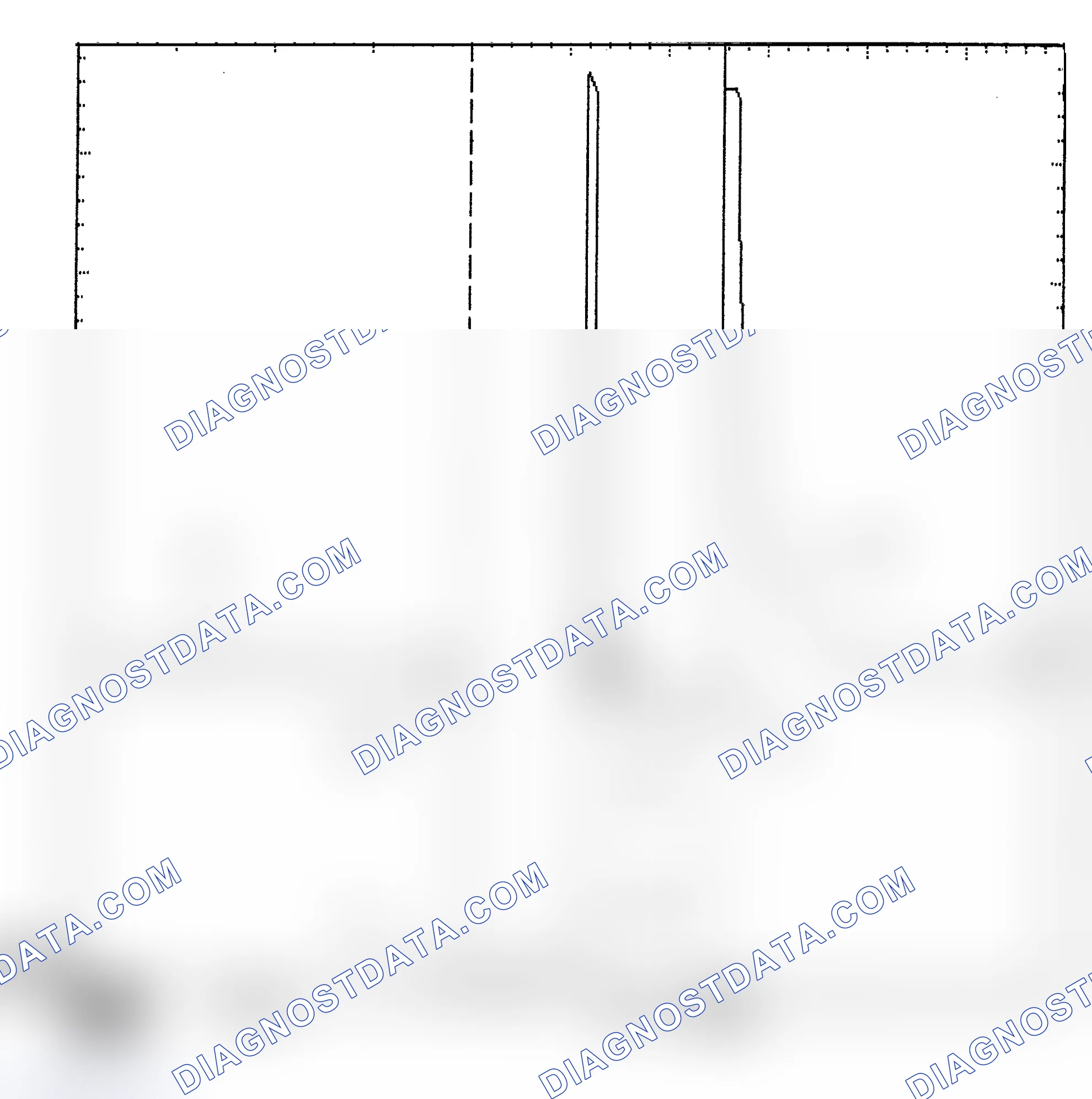 Scheme 6: Identifying Current Controlled Type Injector Pattern