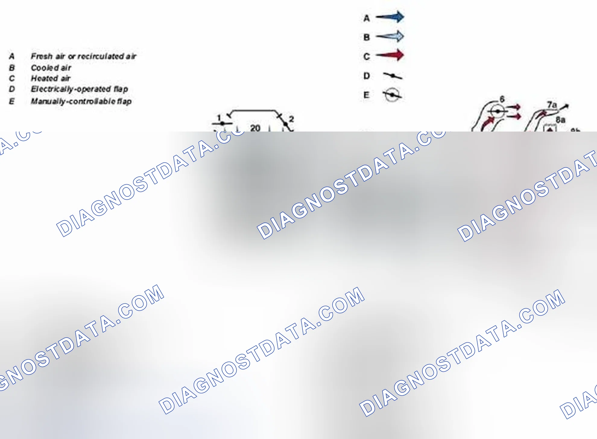 Fig. 82: Identifying AAC Heating Mode With Activated Charcoal Filter (EC Not Illuminated)