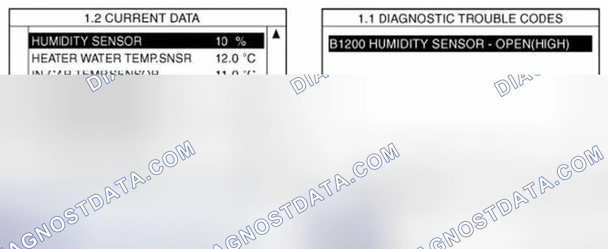 Scheme 76: Monitor Scan Tool Data