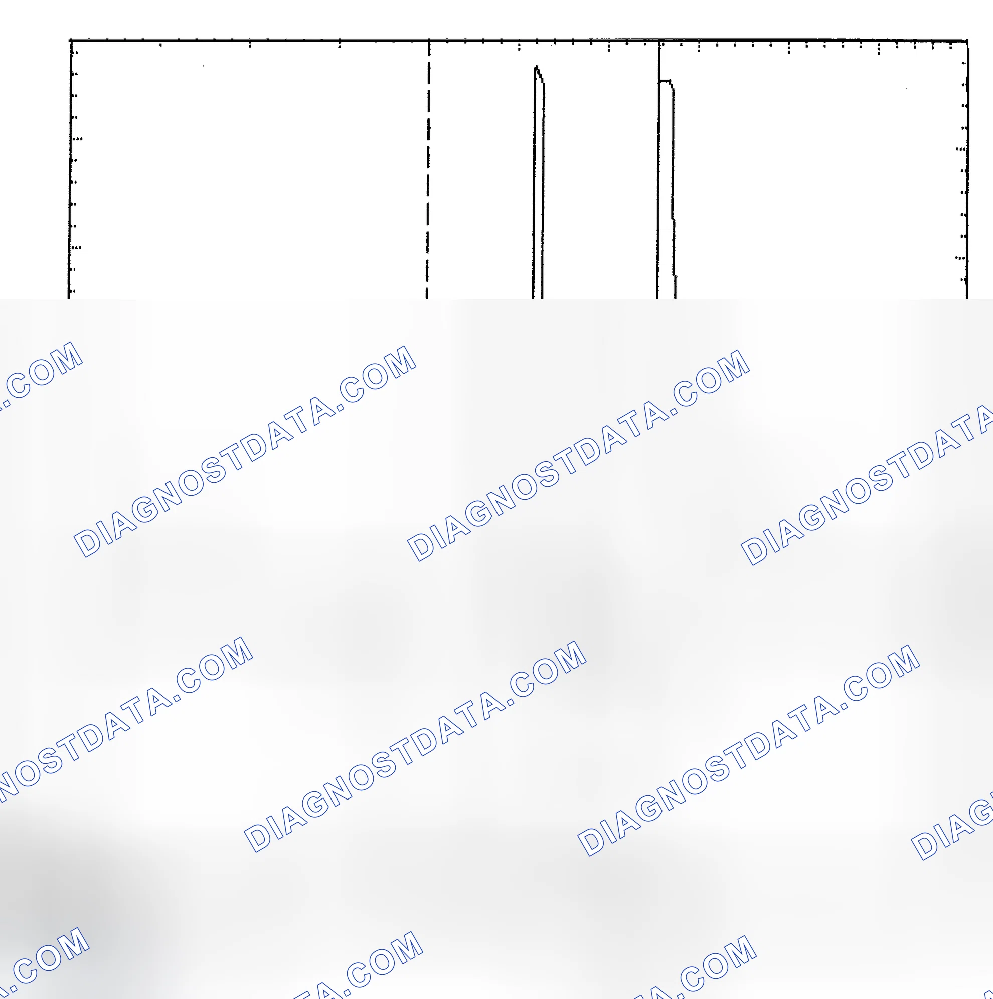 Scheme 6: Identifying Current Controlled Type Injector Pattern