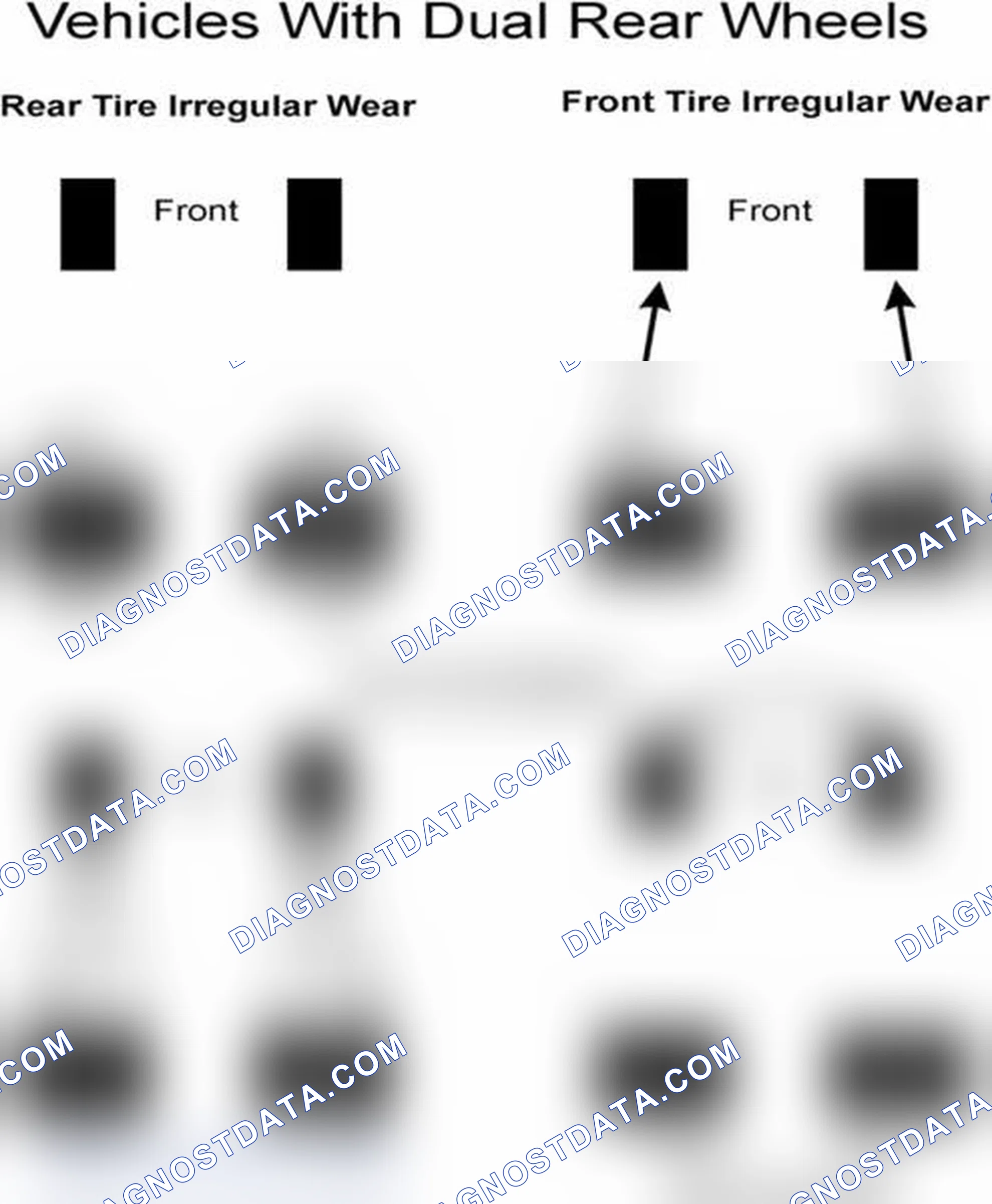 Scheme 30: Popular Tire Rotation Patterns - With Dual Rear Wheels