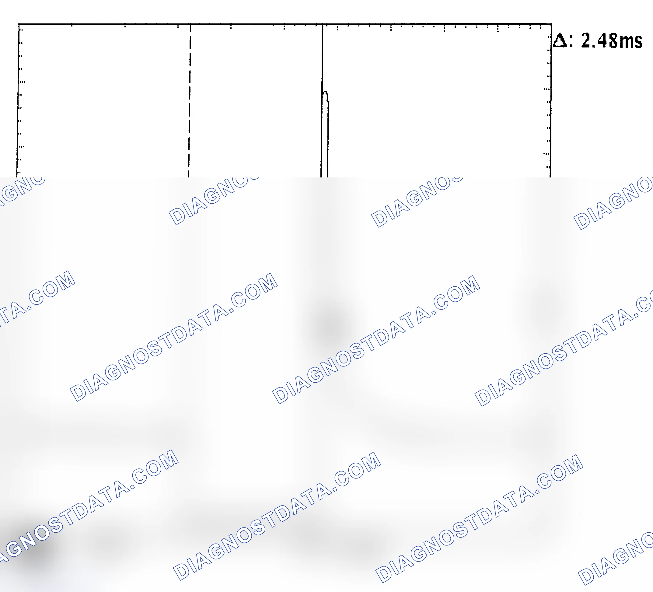Scheme 24: Injector Bank - Known Good - Voltage Pattern
