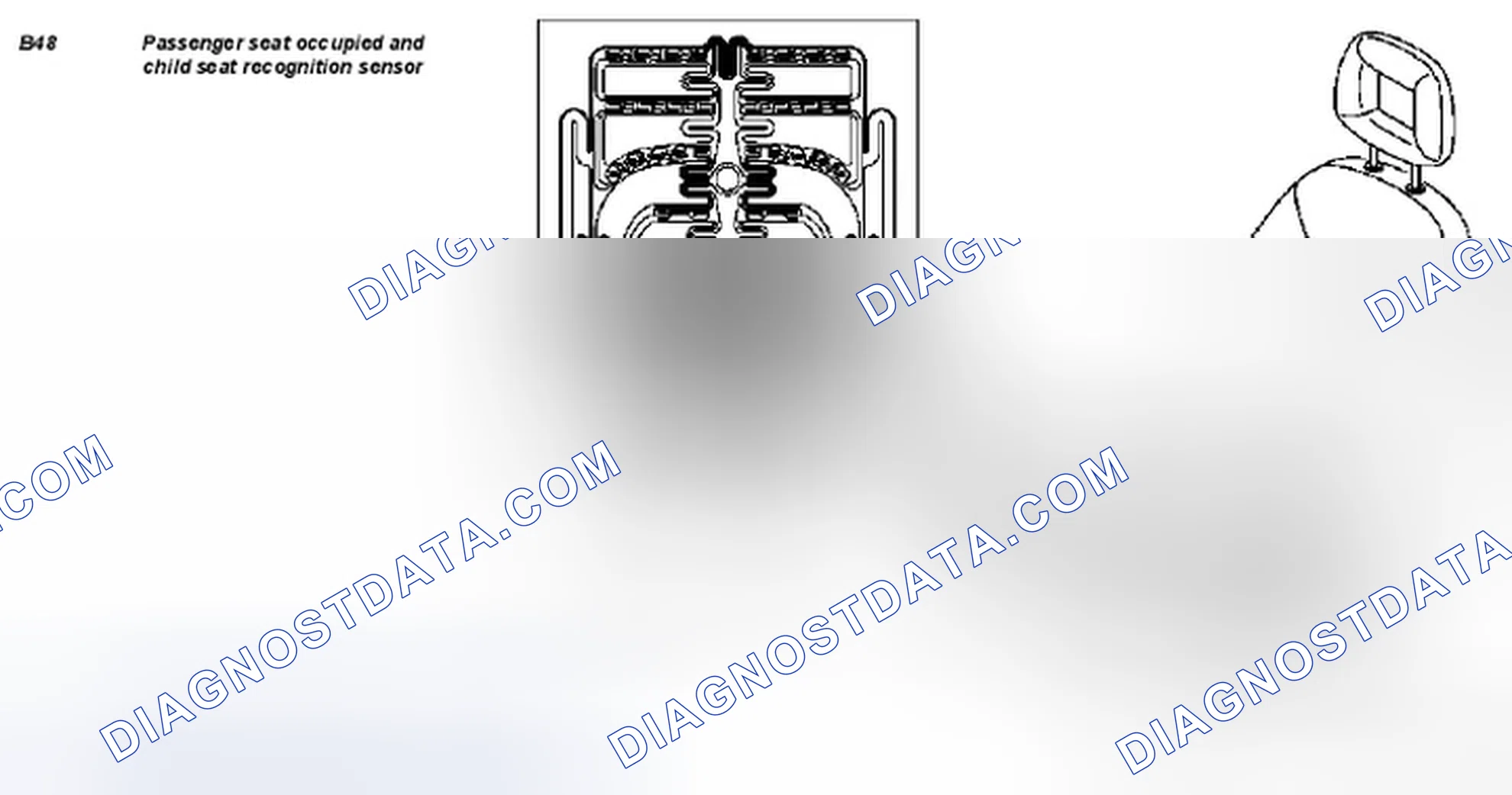 Scheme 55: Seat occupied recognition system with automatic child seat recognition, location/task/design/functio