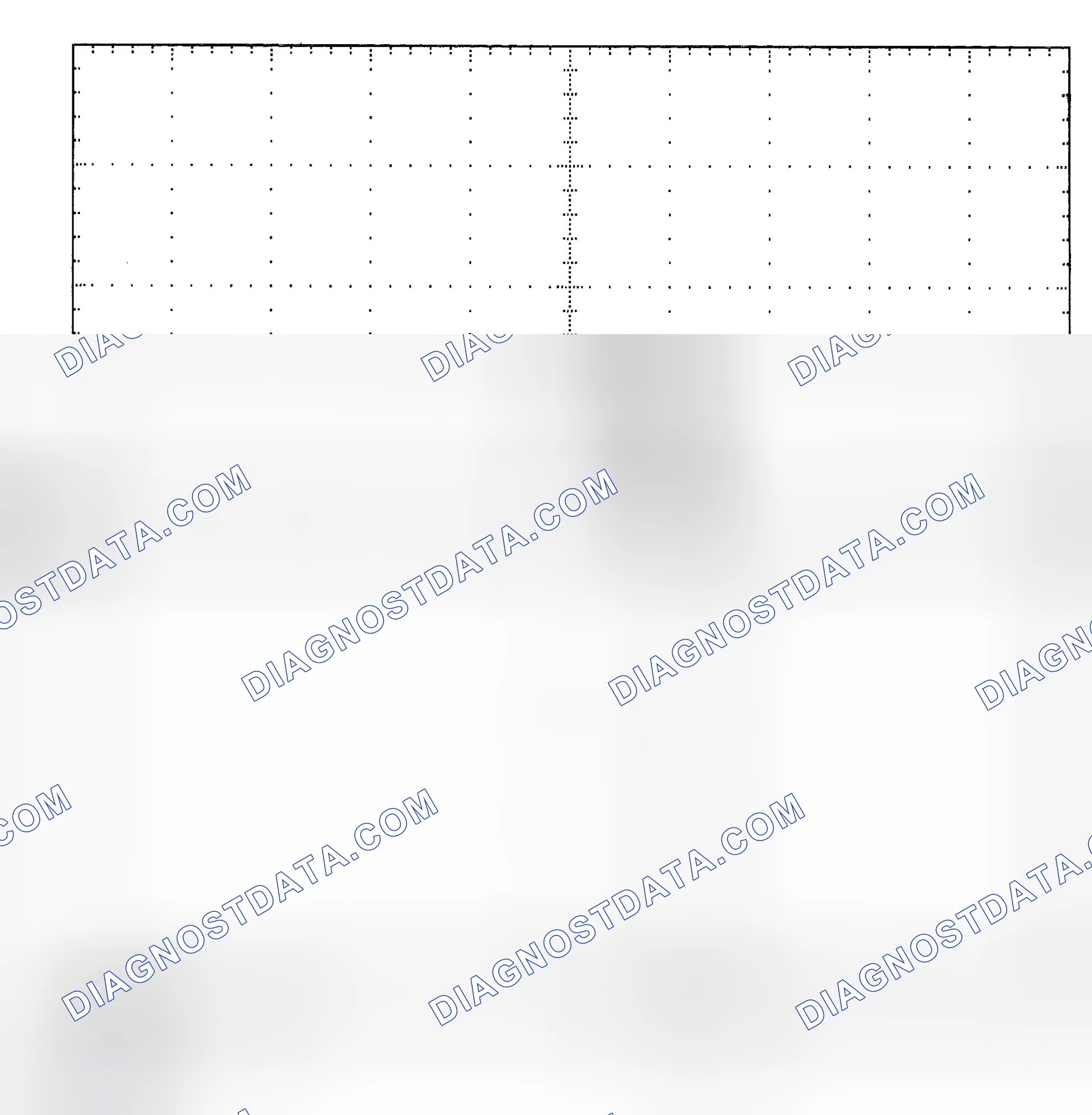 Scheme 25: Single Injector - Known Good - Voltage Pattern