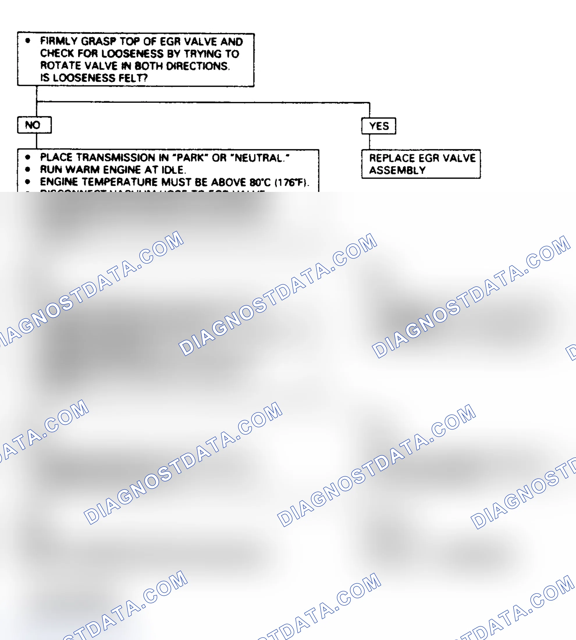 Scheme 4
