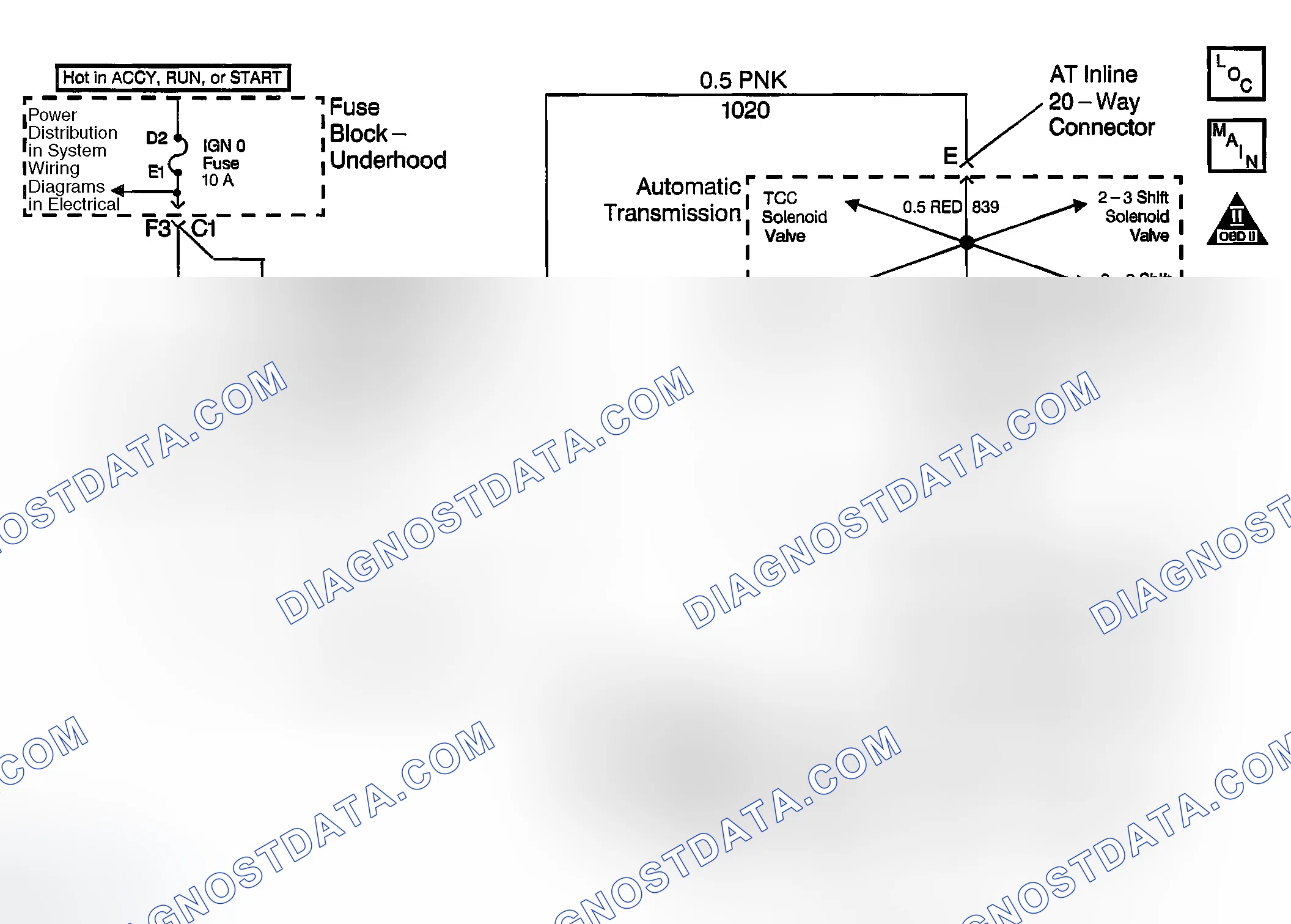Scheme 377: DTC P0785: Open, Short To Ground Or Short To Power In The 3-2 SS Valve Assembly Circuit