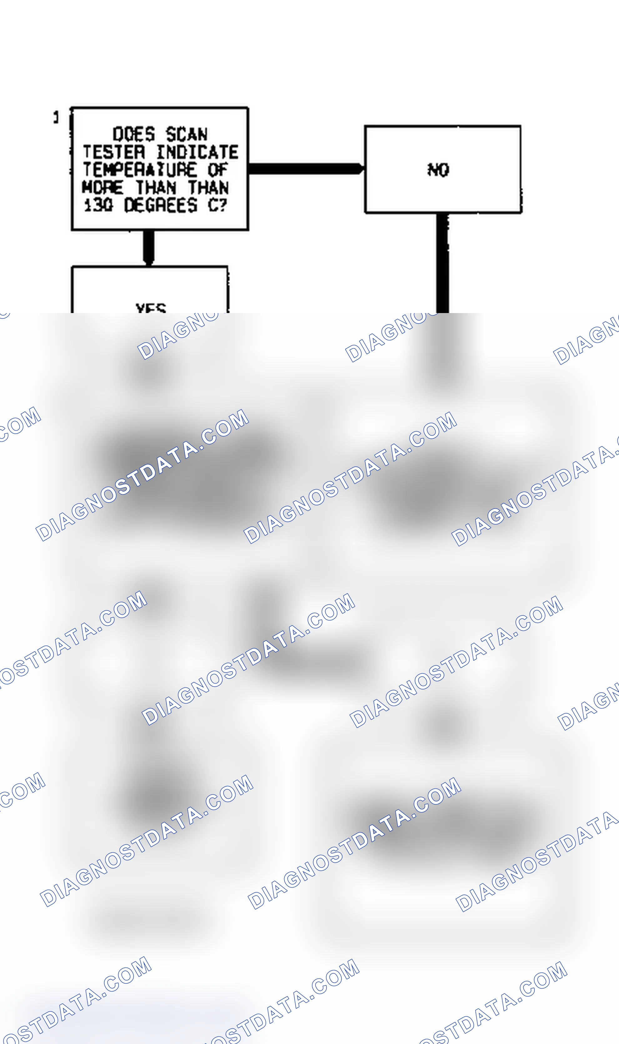 Scheme 13: Code P0113 Flow Chart (3.8L) IAT Sensor Circuit High Temperature Indicated
