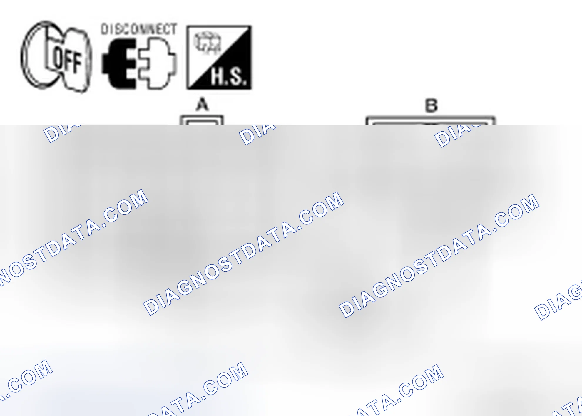 Scheme 19: Diagnosis Procedure