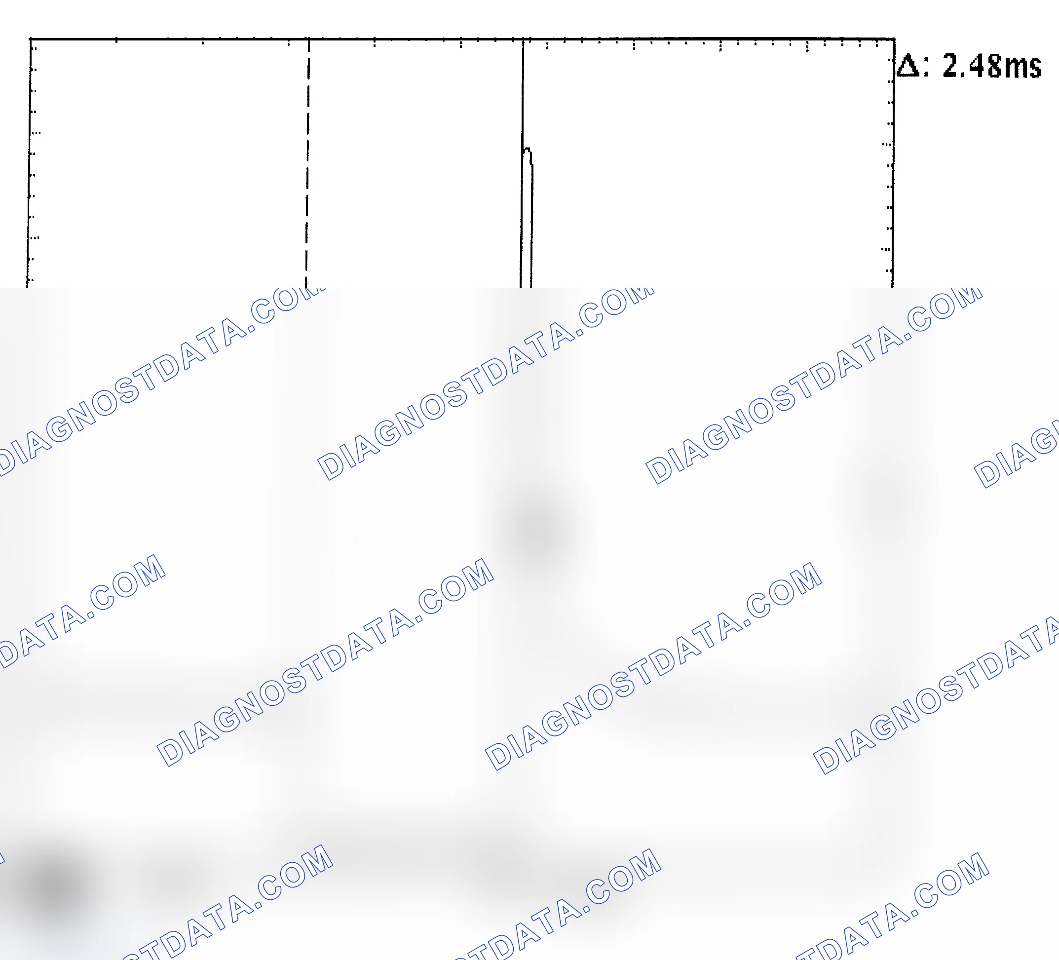 Scheme 24: Injector Bank - Known Good - Voltage Pattern