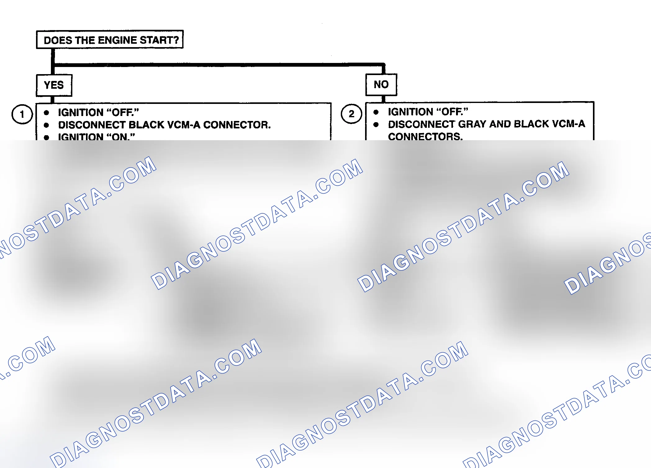 Scheme 13: A-1, MALFUNCTION INDICATOR LIGHT (MIL)