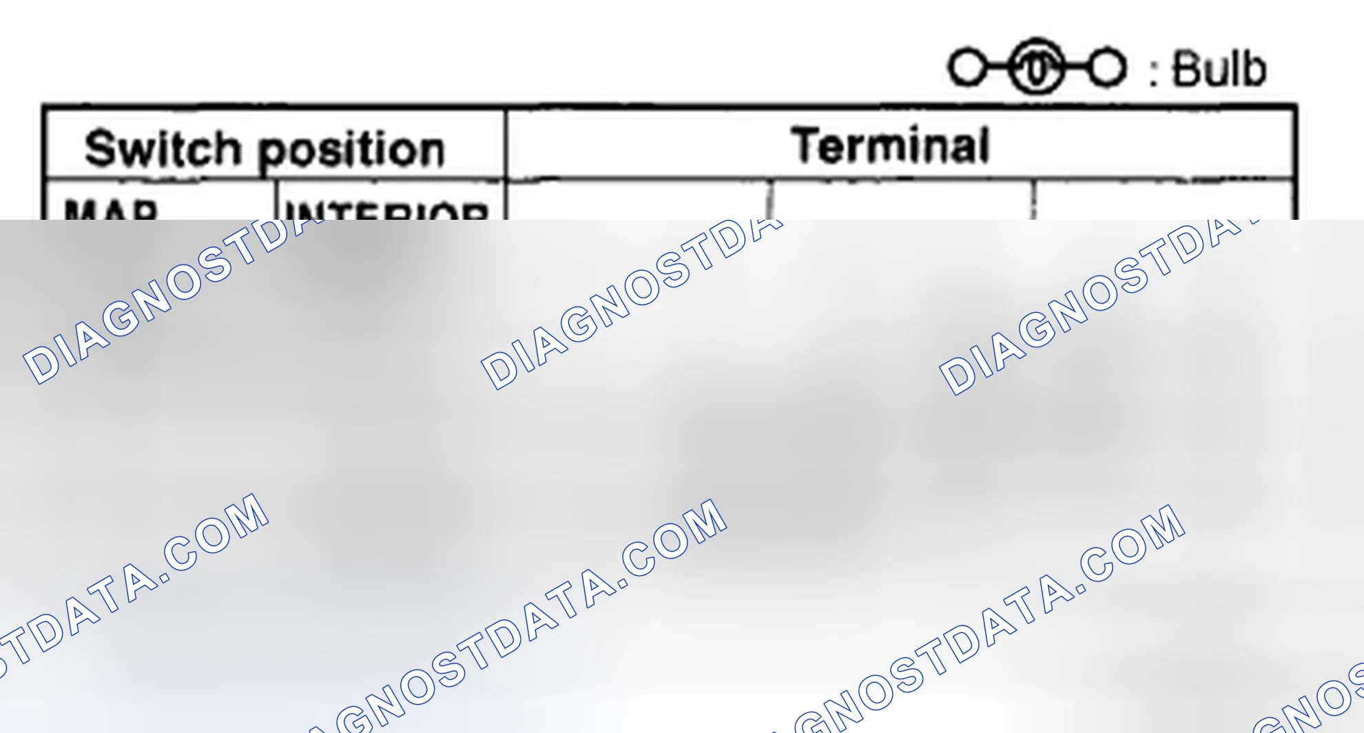 Scheme 52: MAP LIGHT INSPECTION