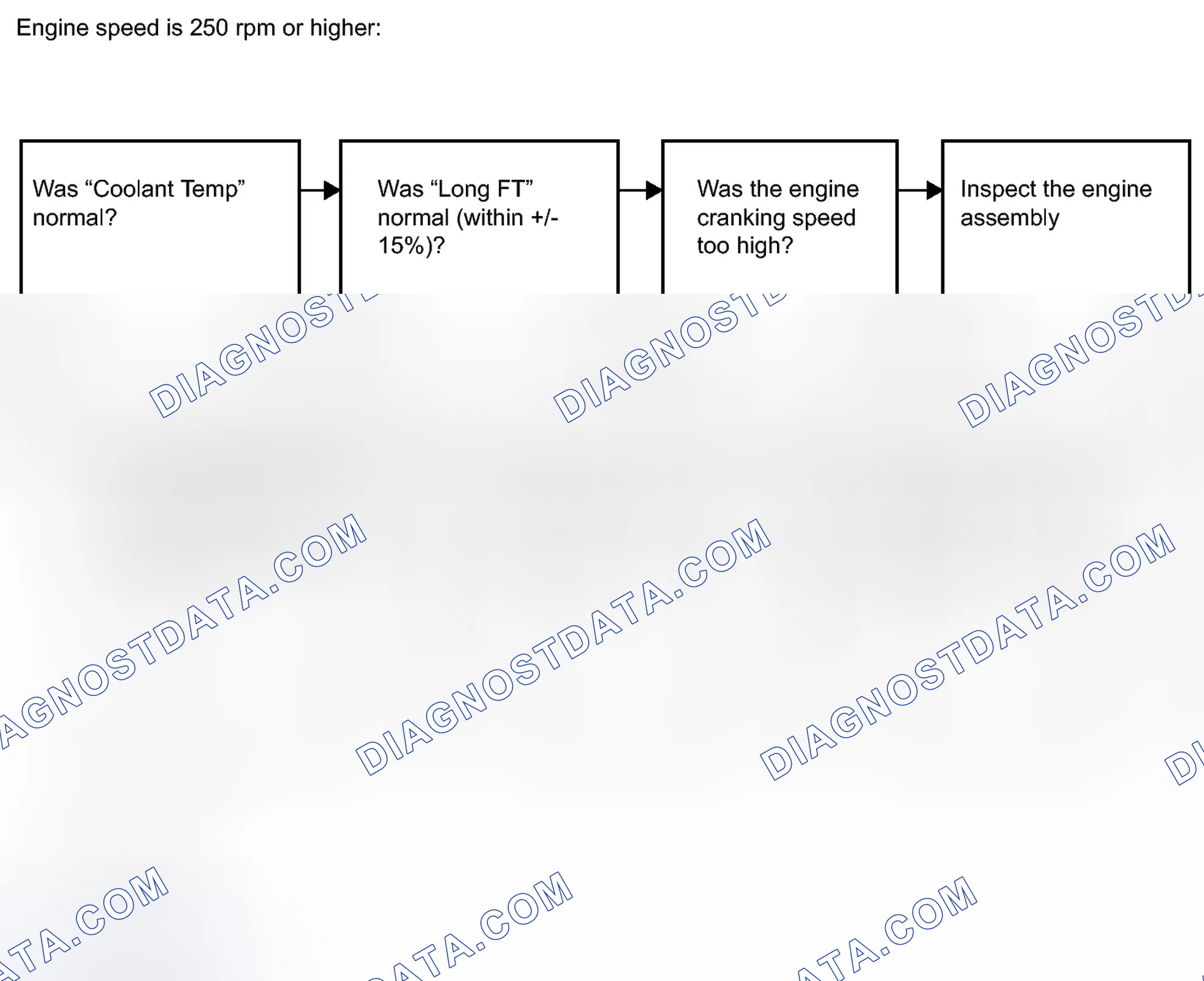 Scheme 186