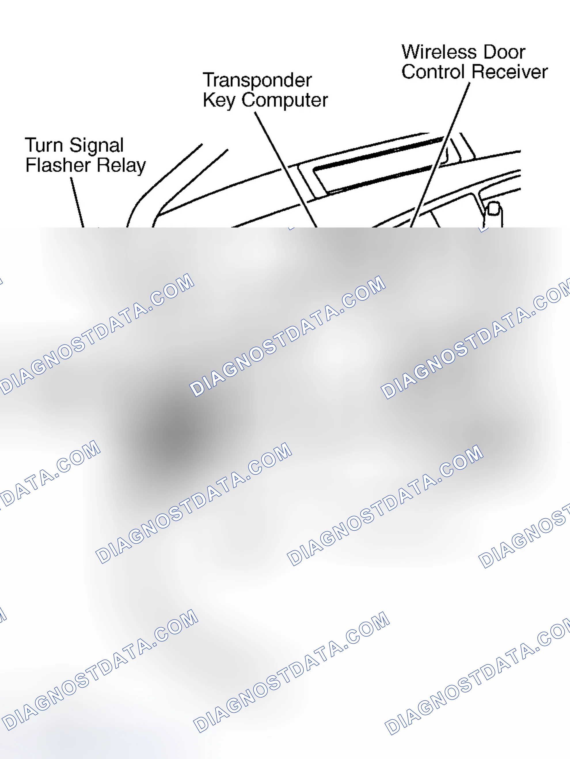 Scheme 11: Diagnosis & Repair