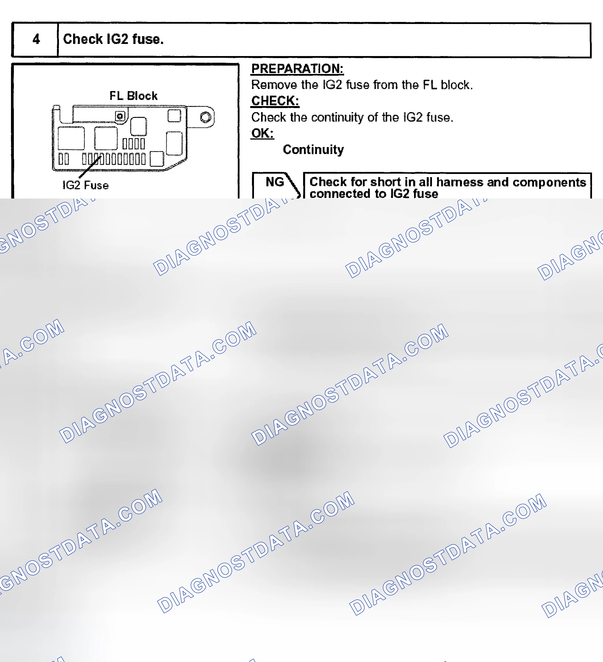 Scheme 405