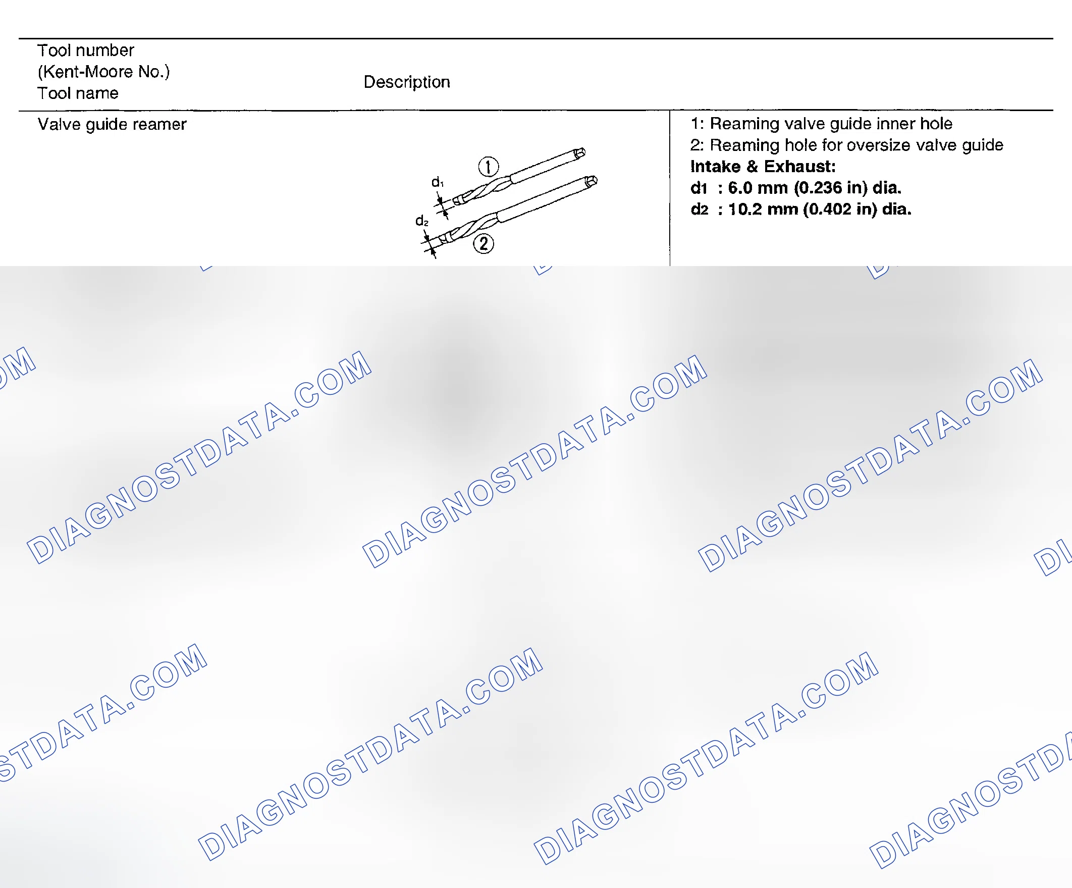 Scheme 155