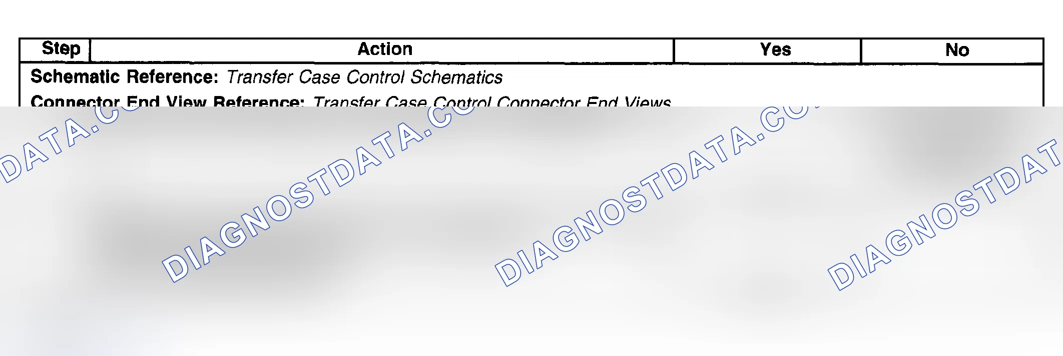 Scheme 57: Test Description