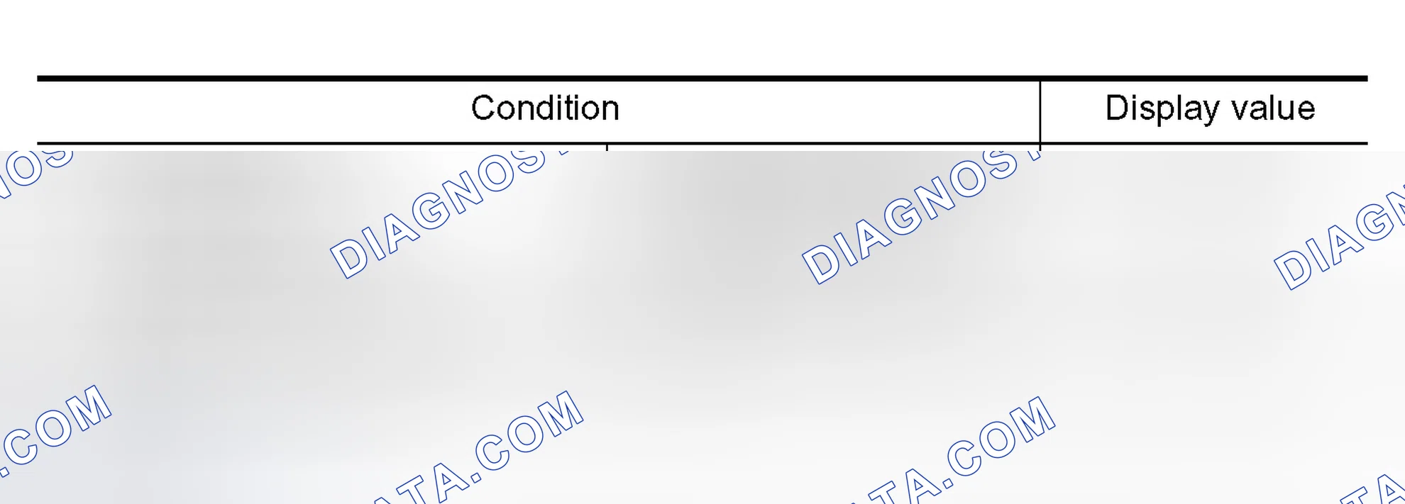 Scheme 346: DIAGNOSTIC PROCEDURE