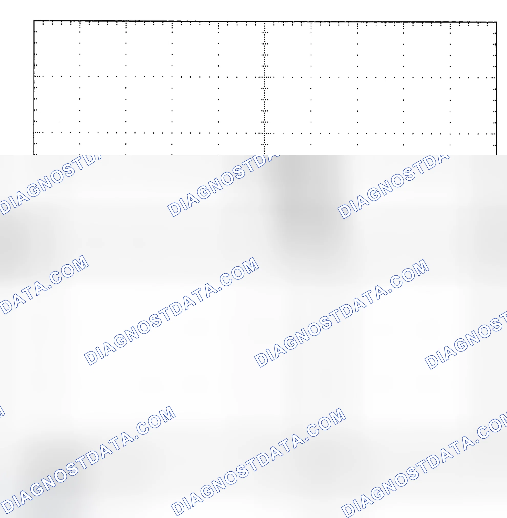 Scheme 25: Single Injector - Known Good - Voltage Pattern