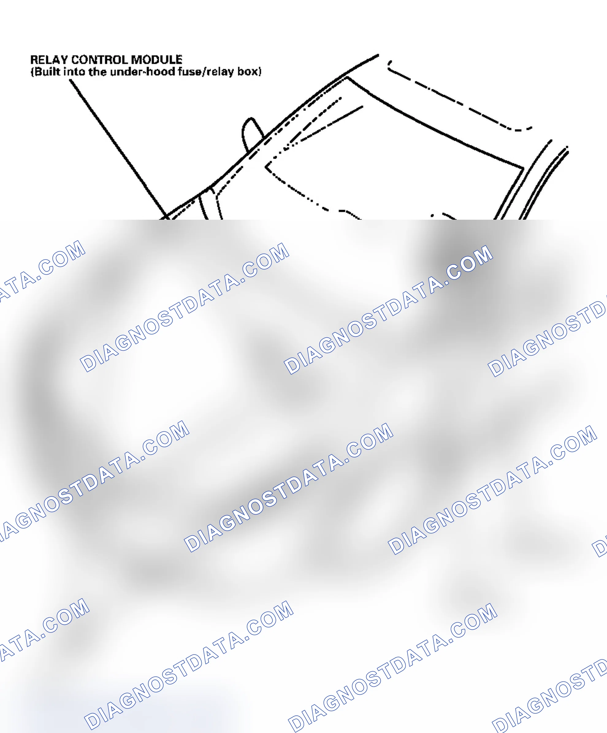 Scheme 1: Component Location Index