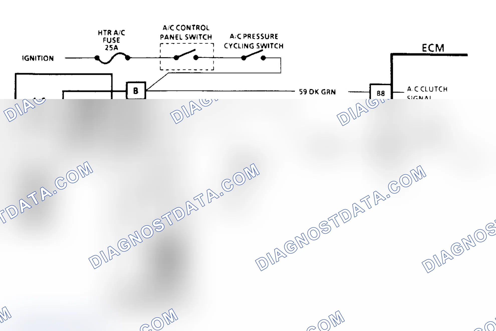 Scheme 122: A/C Clutch Control Diagnosis Schematic (2.8L) (2 of 3)