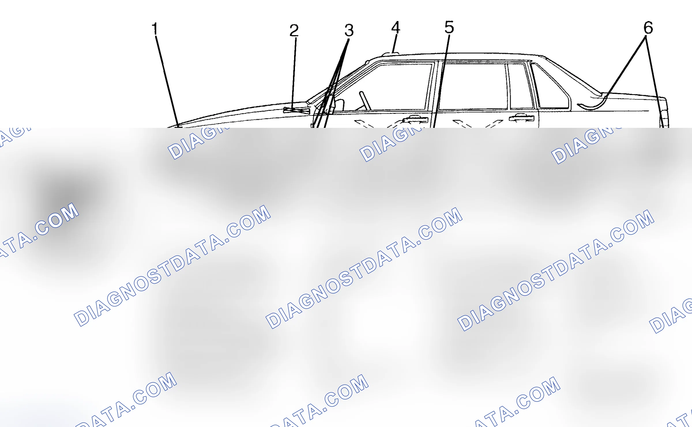 Scheme 15: BODY SERVICE POINTS