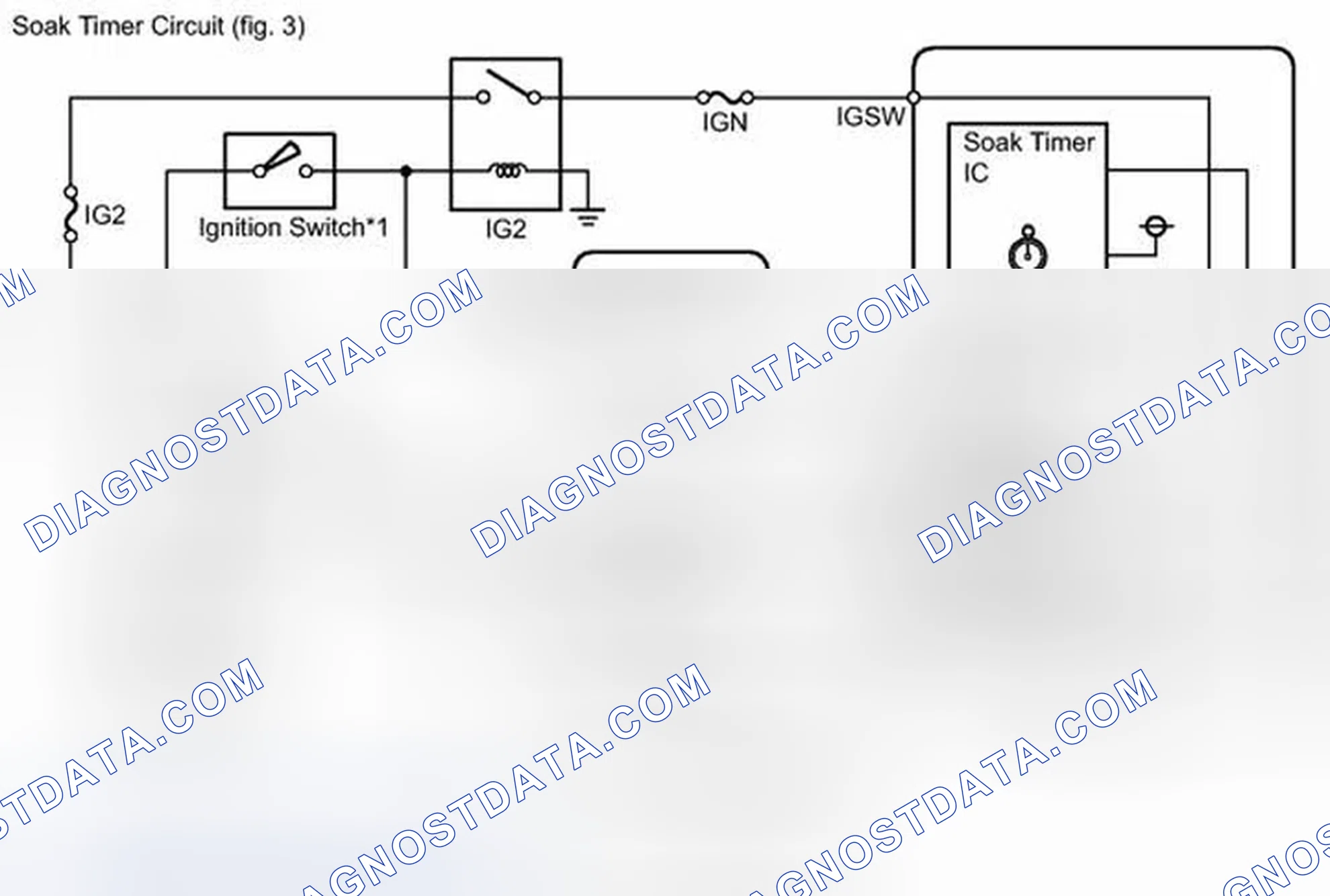 Scheme 224