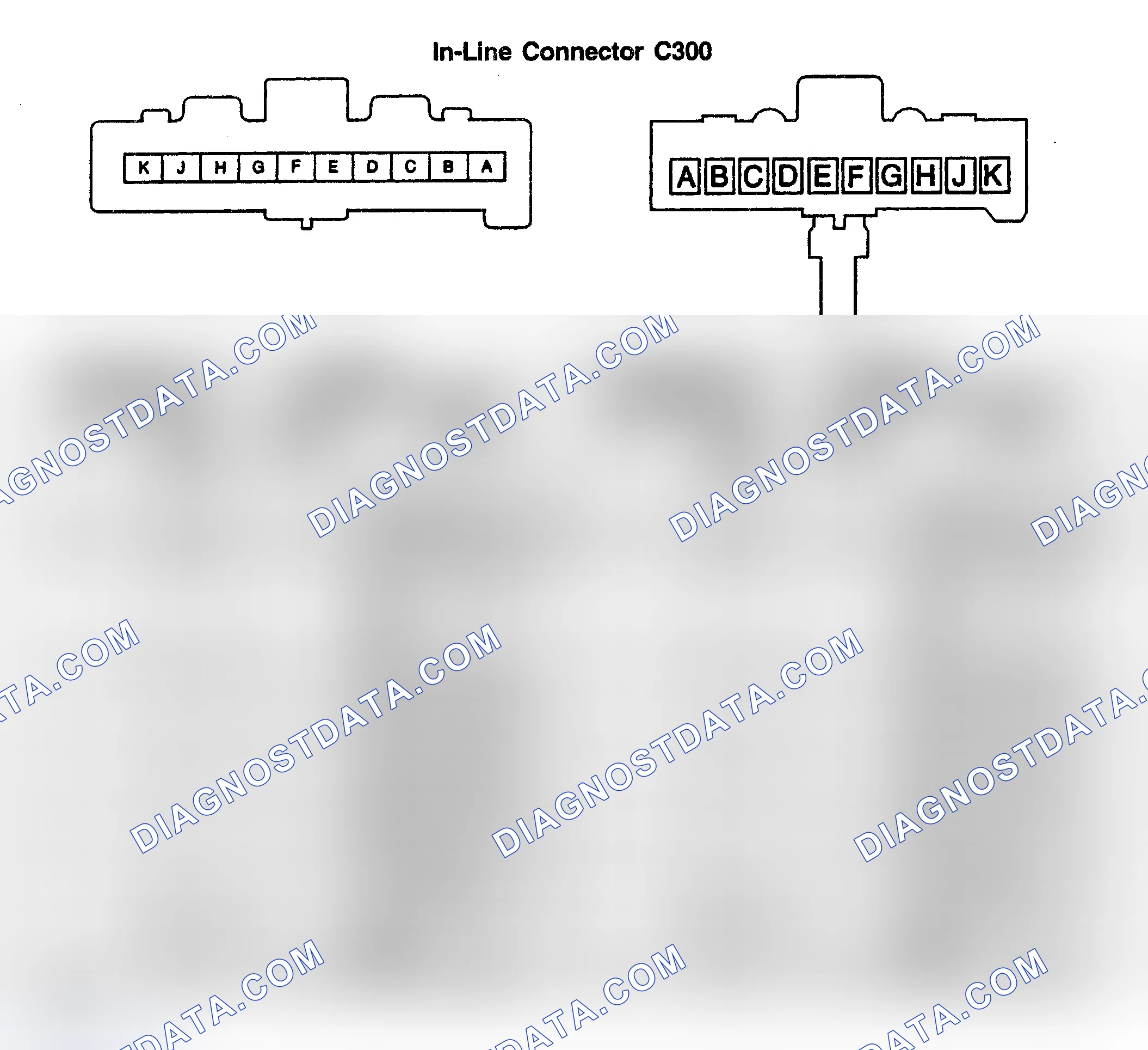 Scheme 91: C300