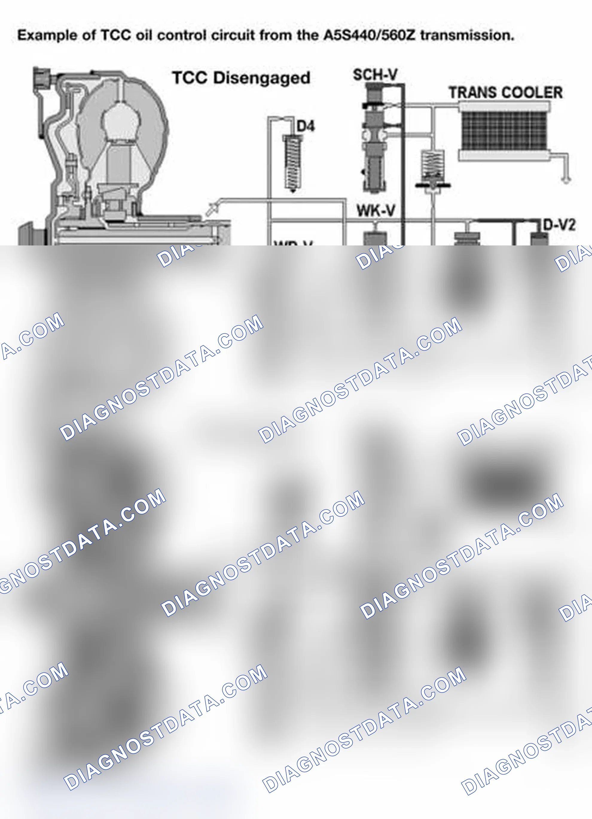 Scheme 10