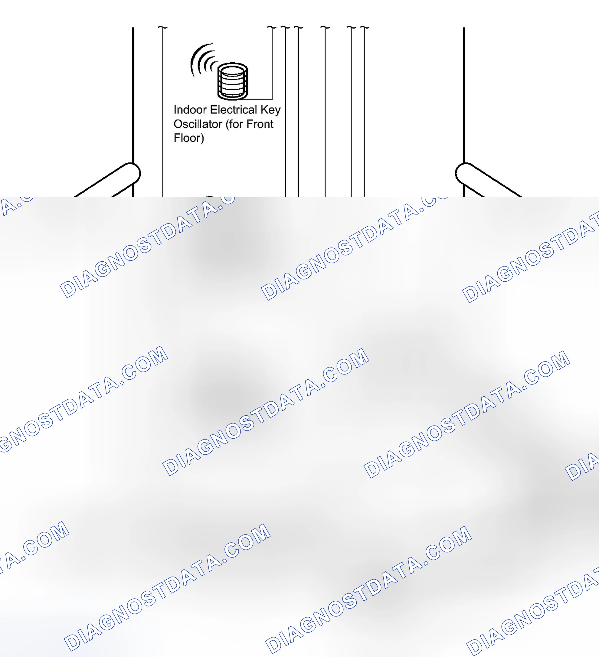Scheme 261