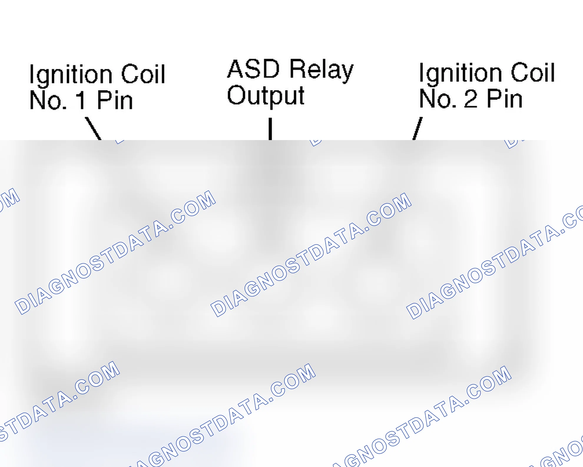 Scheme 40: Ignition Coil Pins