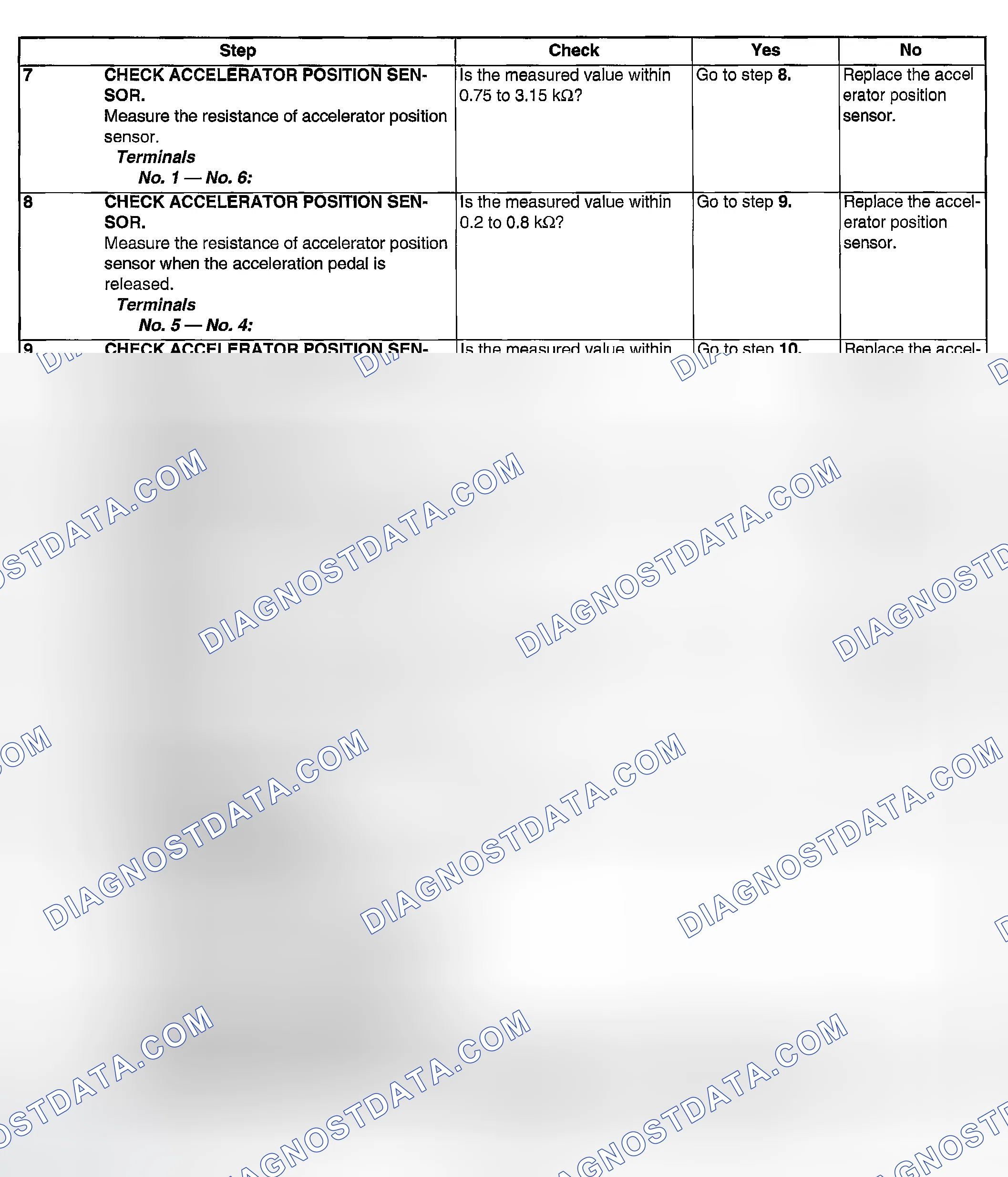 Scheme 2031
